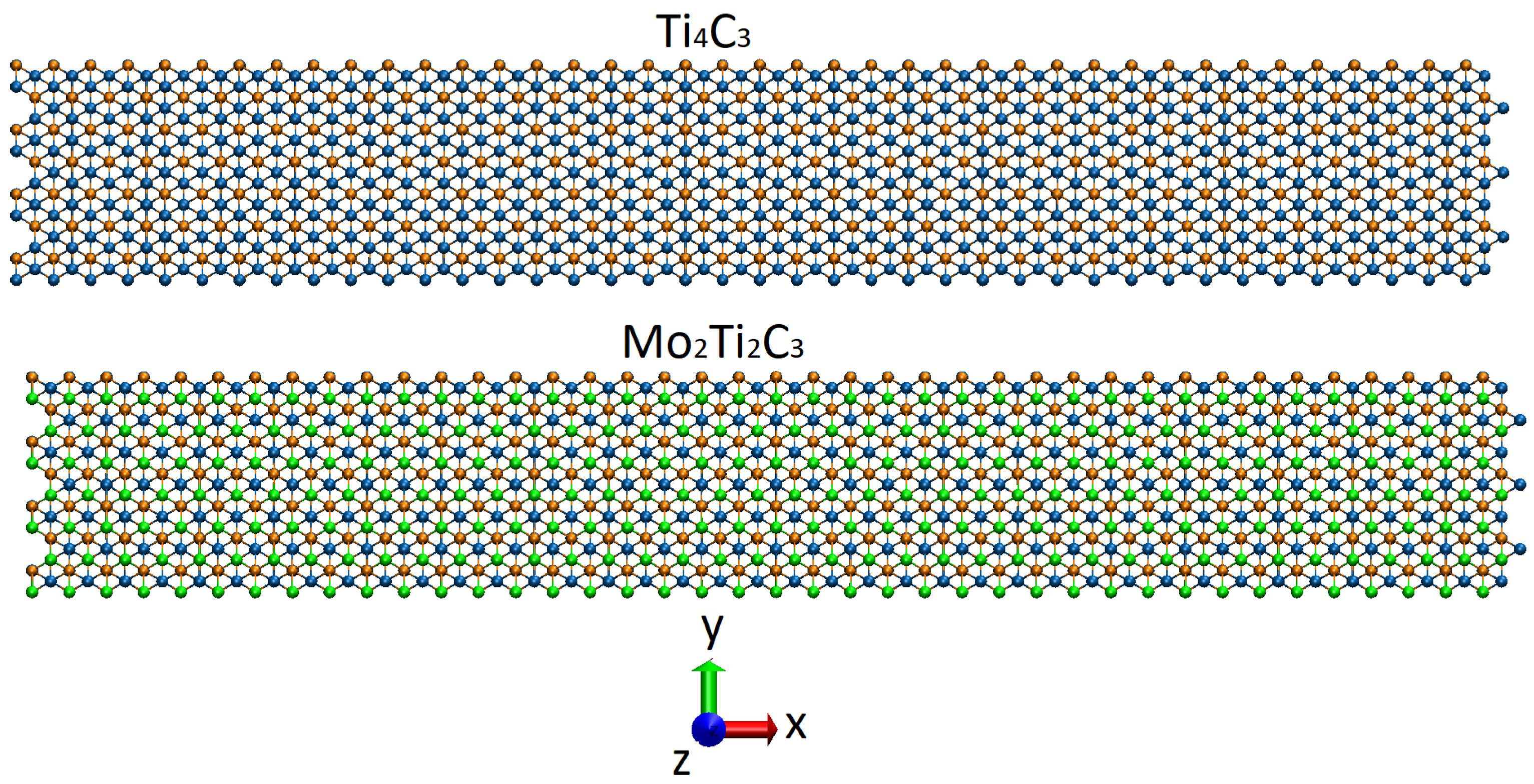 Molecules 29 04668 g002 Molecules 29 04668 g002