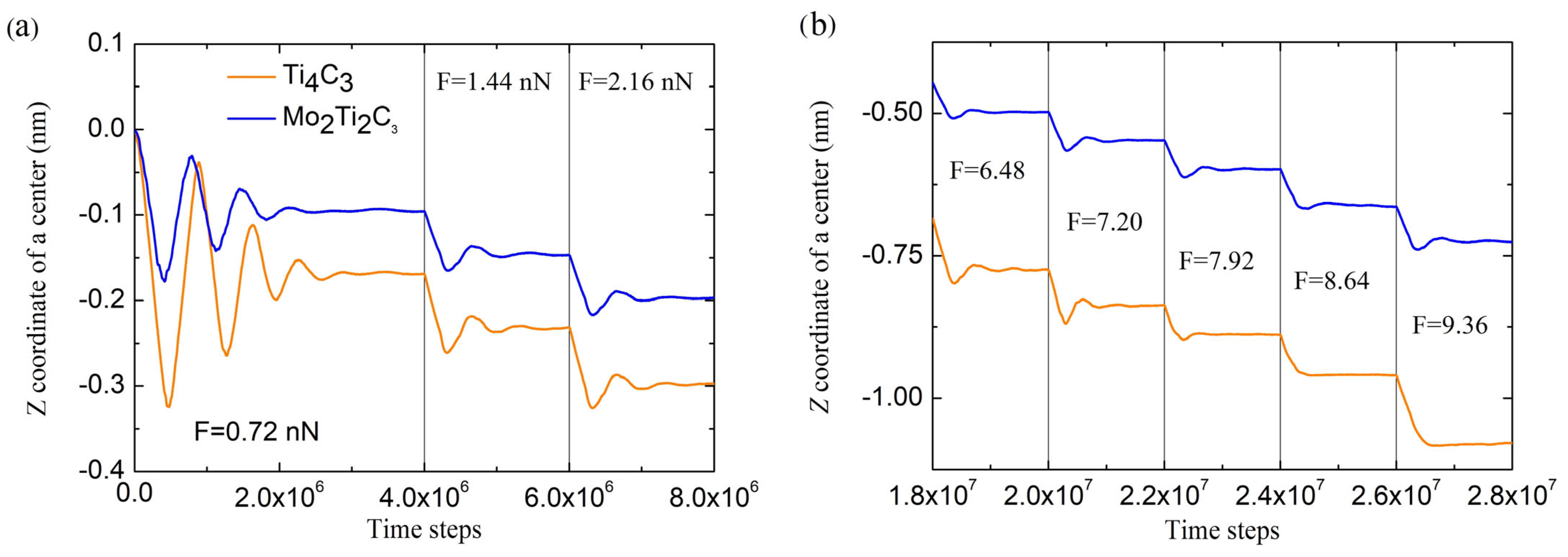 Molecules 29 04668 g004 Molecules 29 04668 g004
