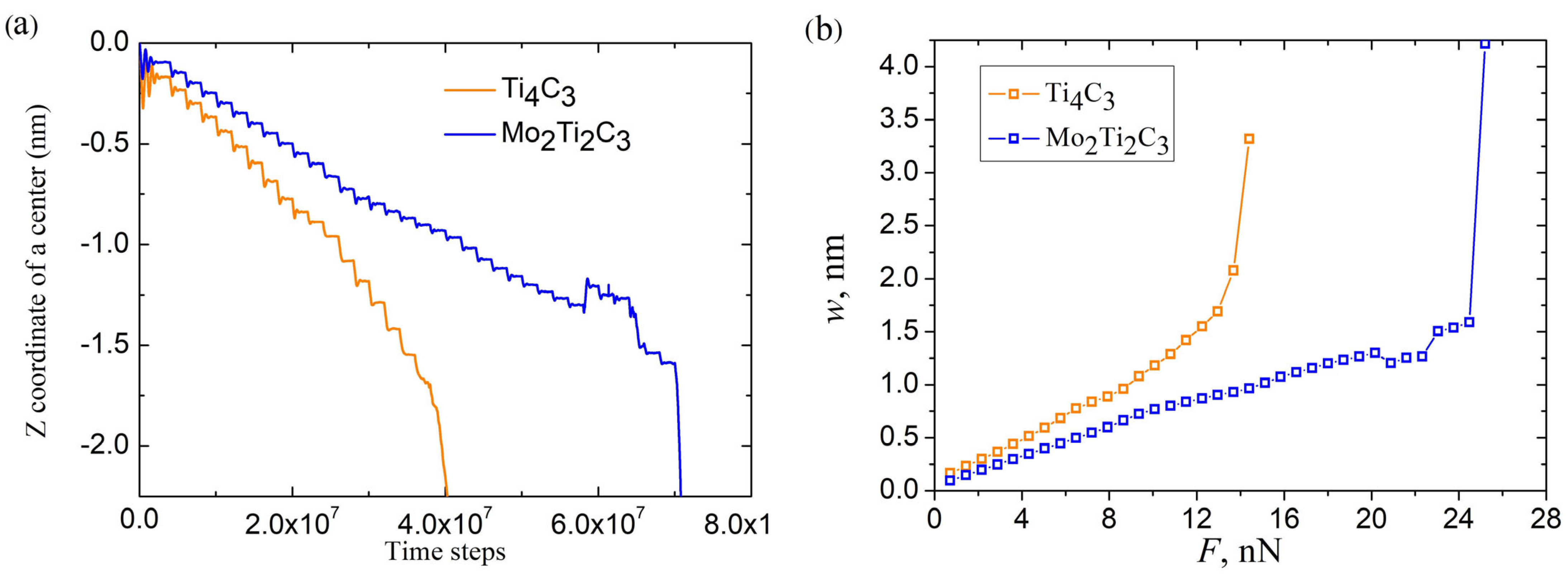 Molecules 29 04668 g006 Molecules 29 04668 g006