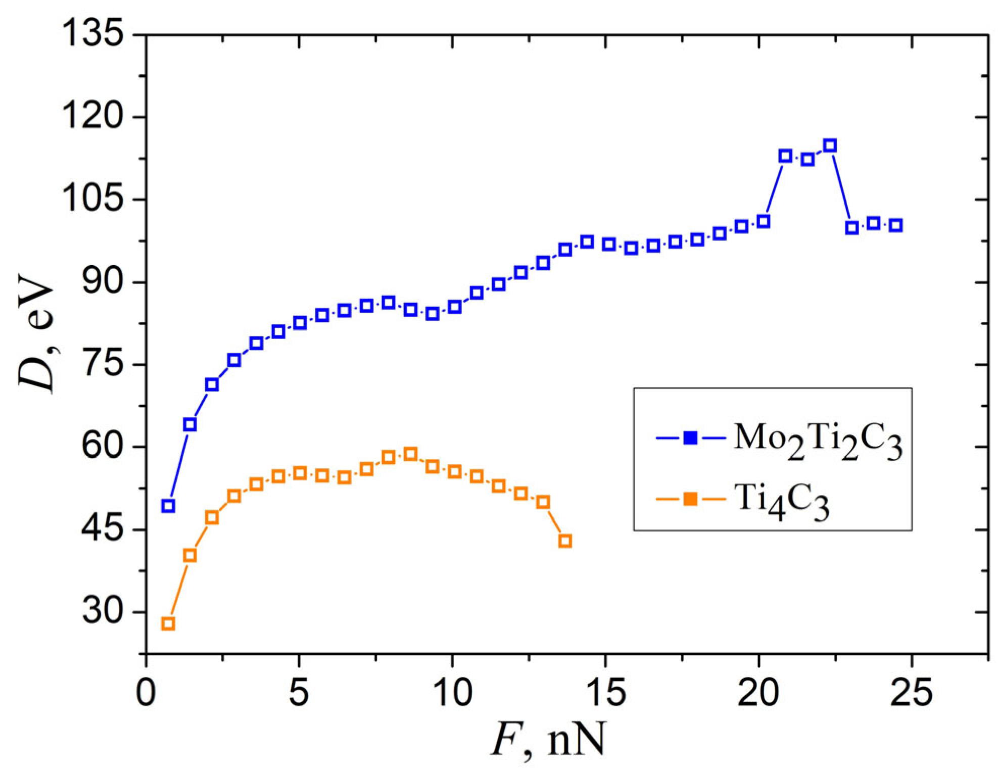 Molecules 29 04668 g008 Molecules 29 04668 g008