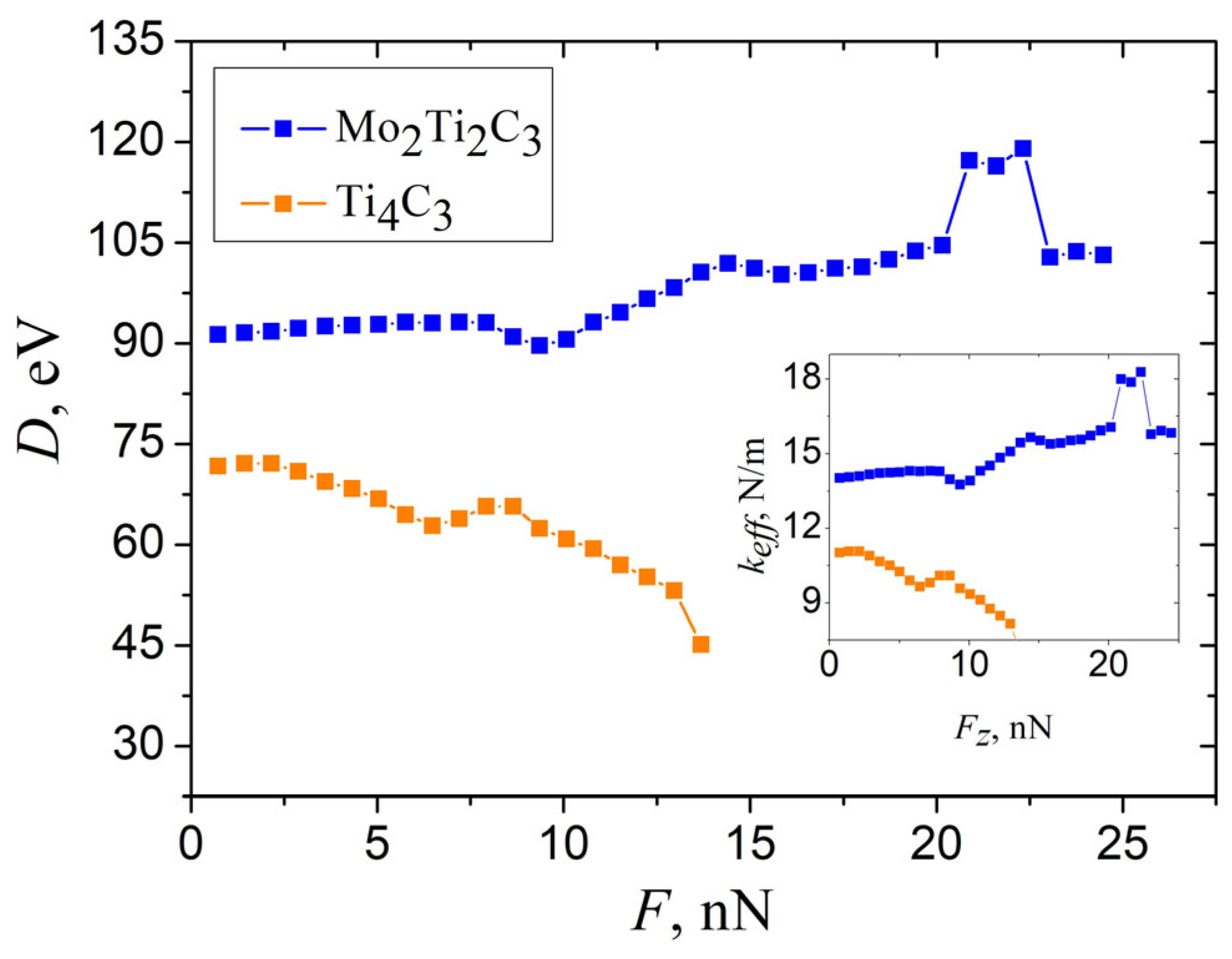 Molecules 29 04668 g009 Molecules 29 04668 g009