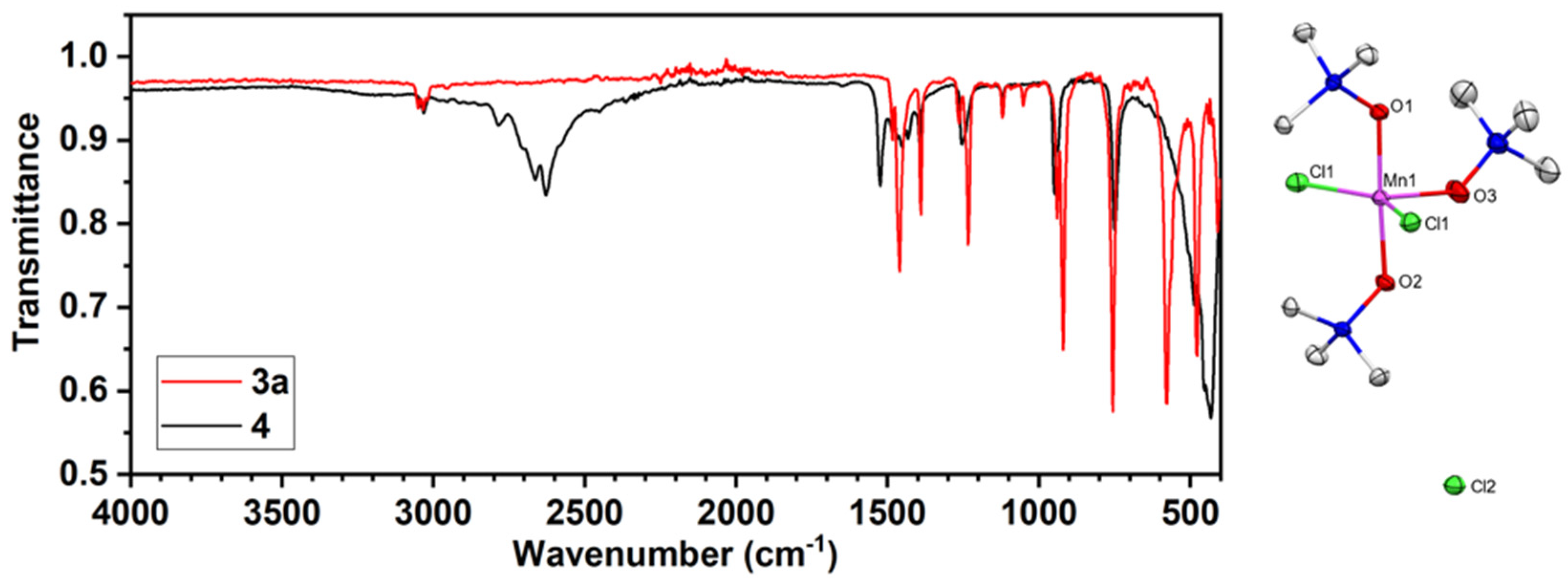 Molecules 29 04670 g002
