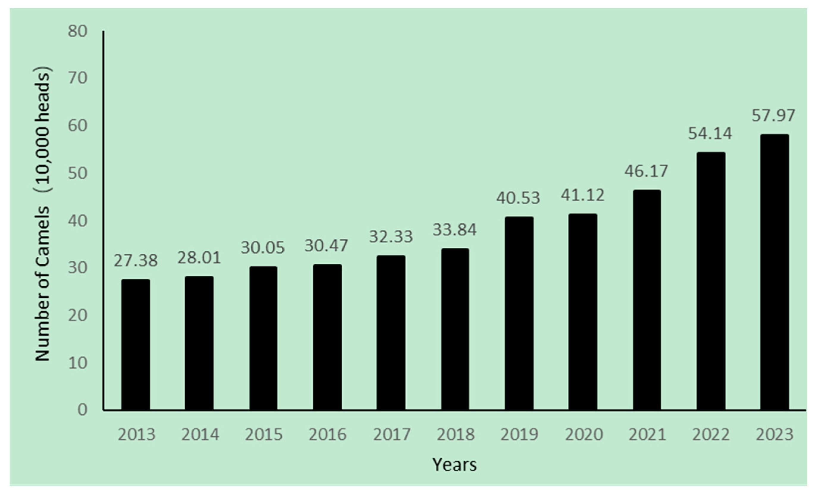 Molecules 29 04680 g001