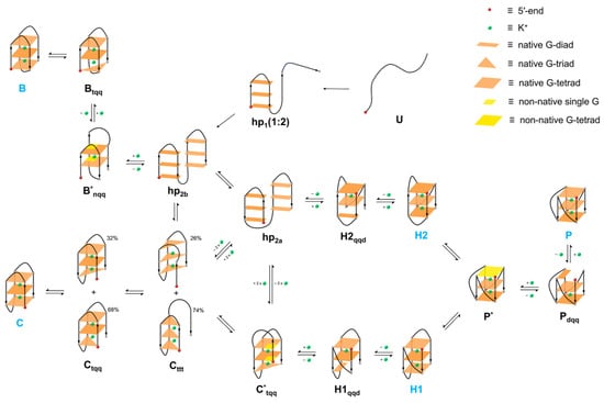 Molecules 29 04683 g008