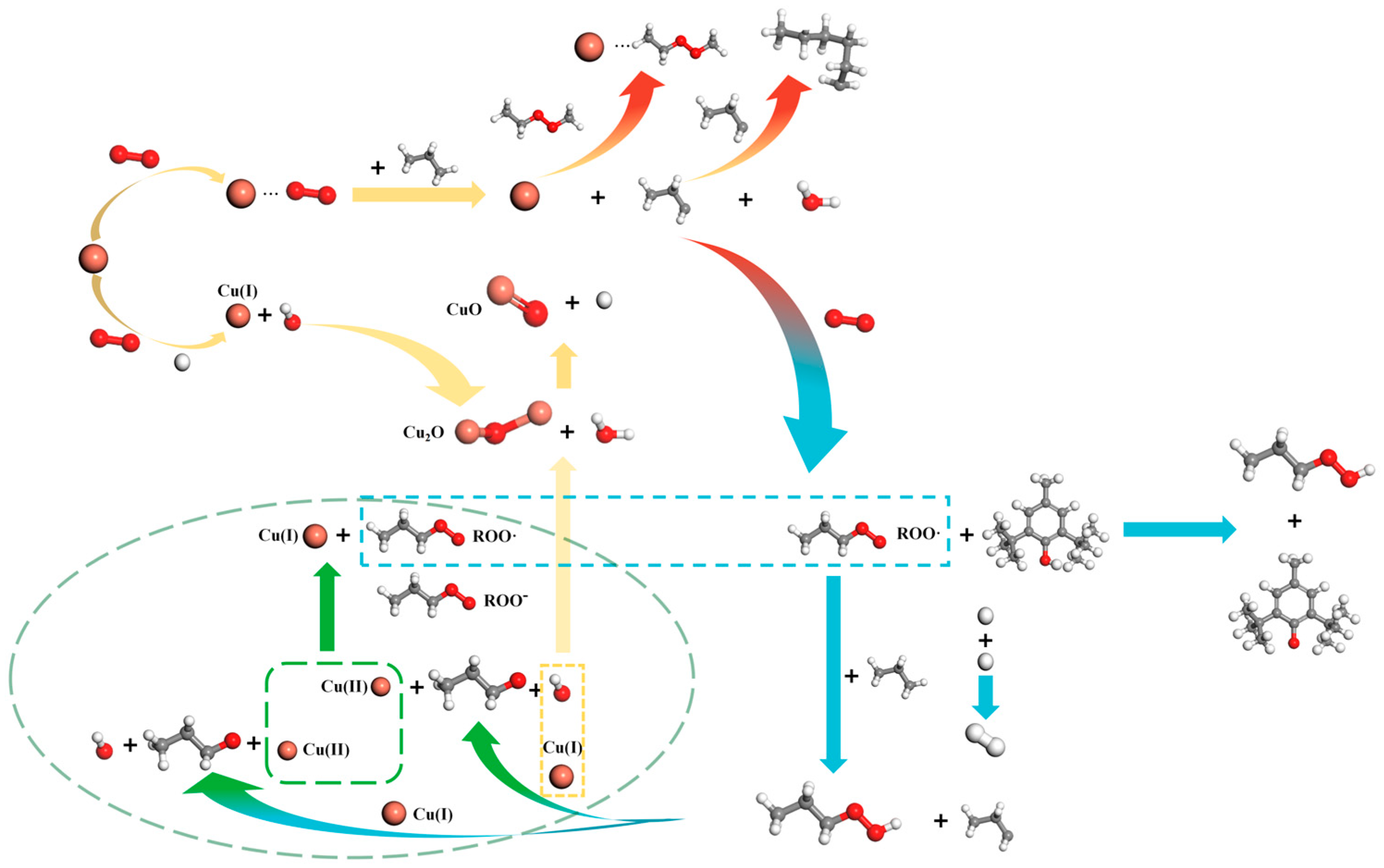 Molecules 29 04690 g004 Molecules 29 04690 g004