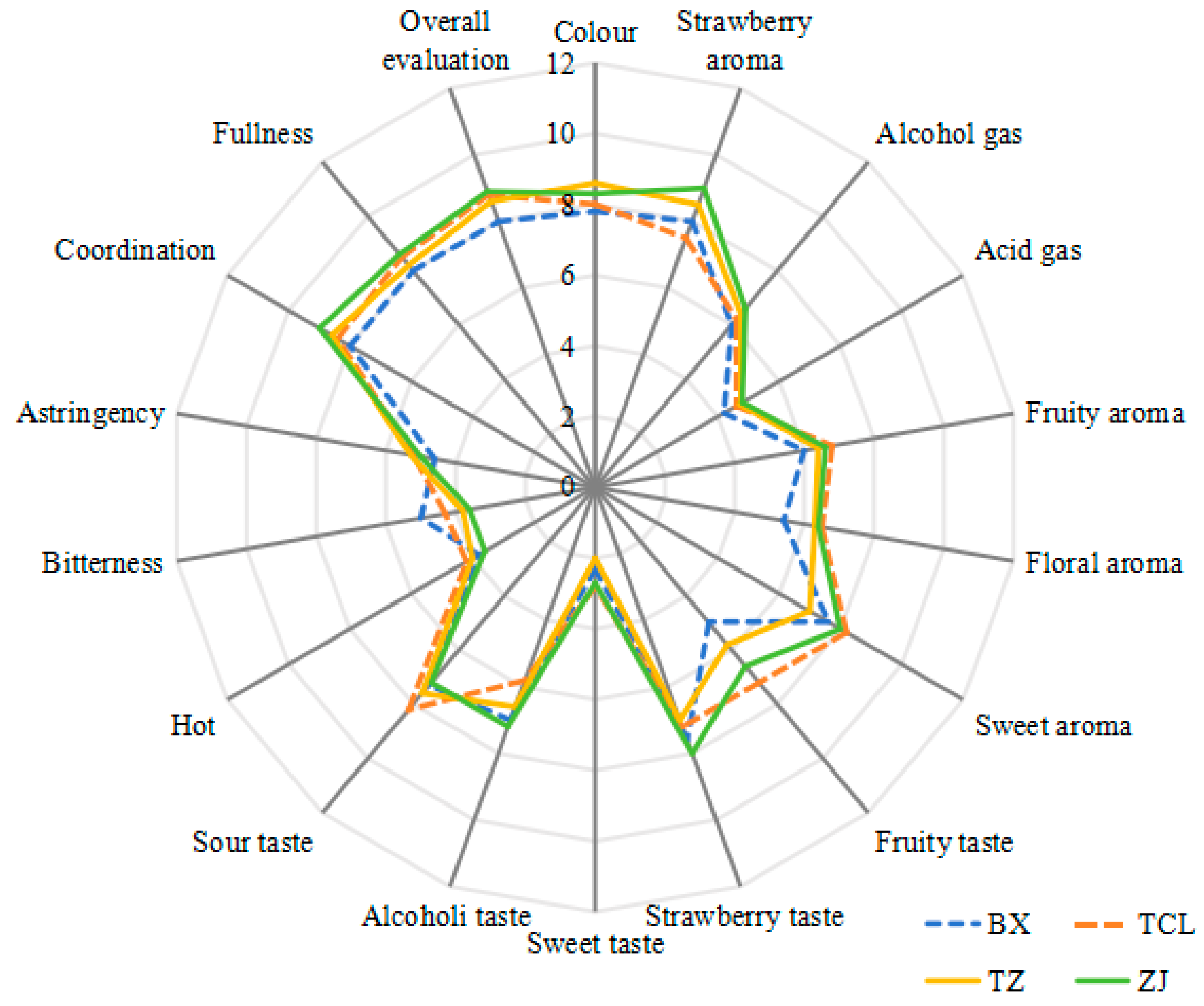 Molecules 29 04691 g001