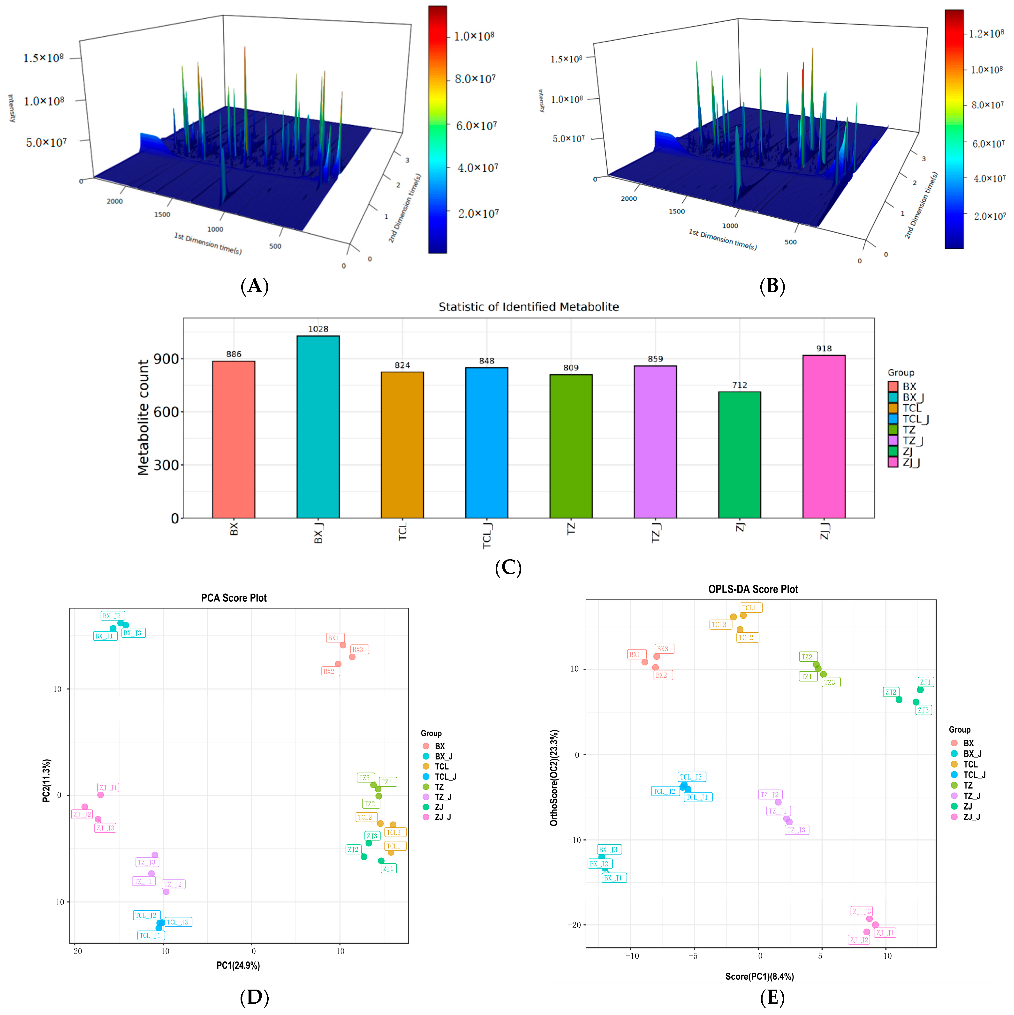 Molecules 29 04691 g002