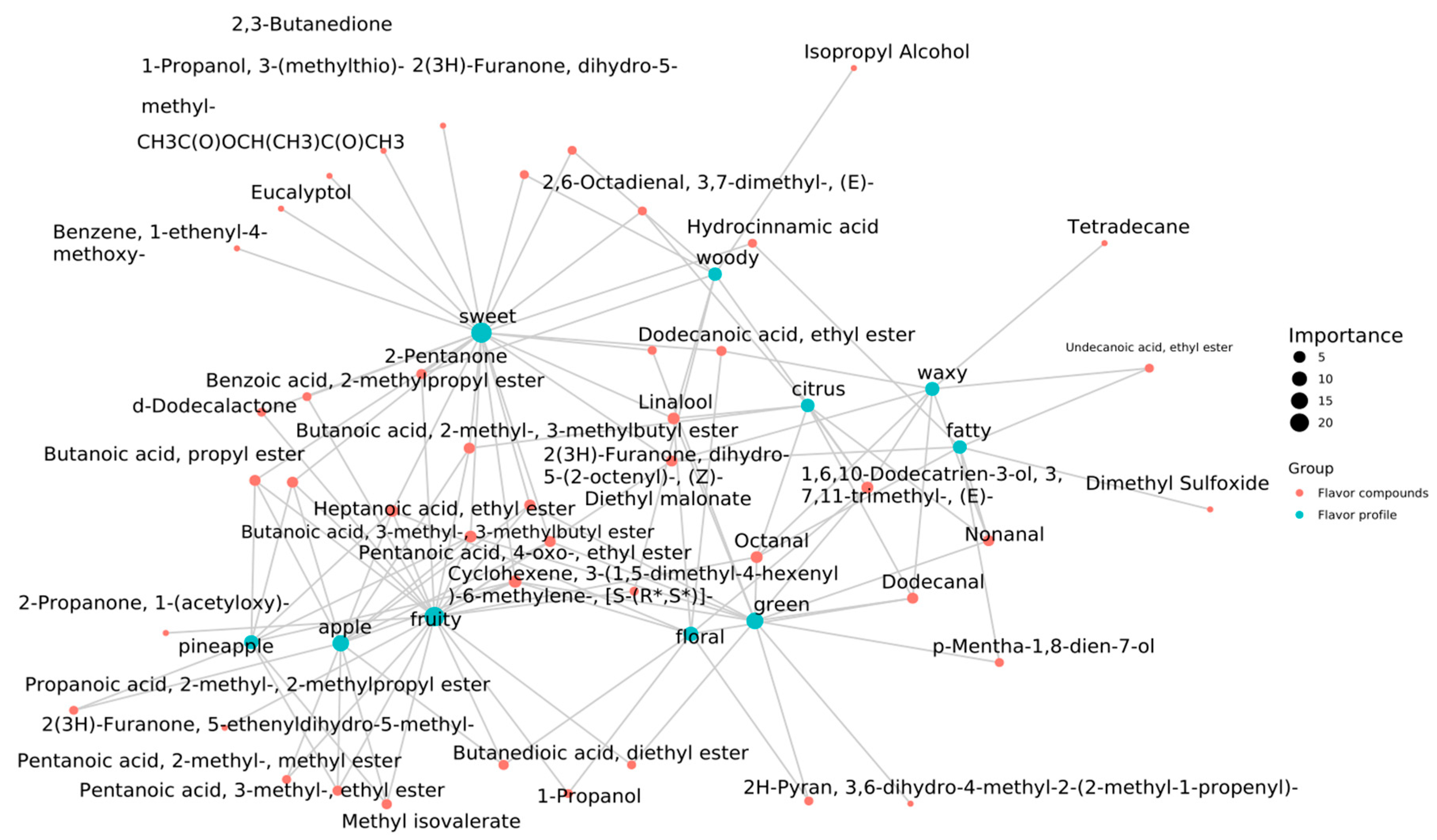 Molecules 29 04691 g005