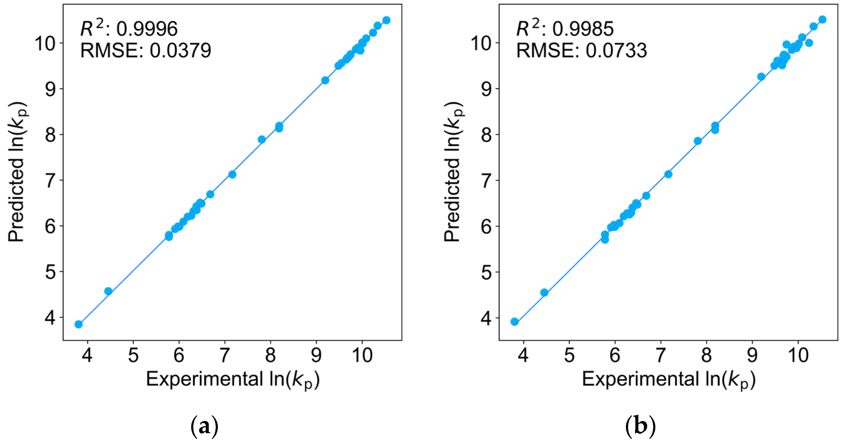 Molecules 29 04694 g001a