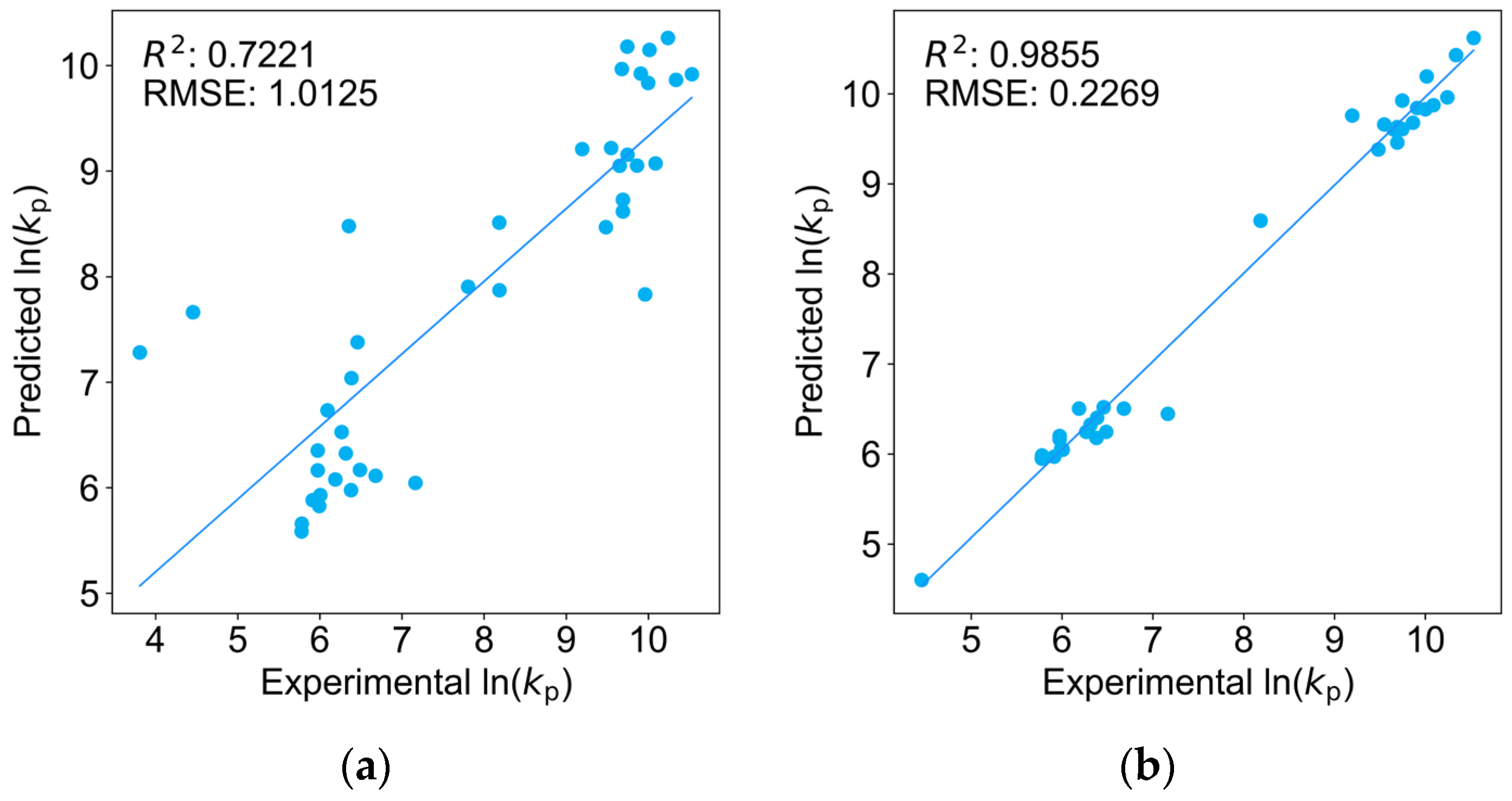 Molecules 29 04694 g002