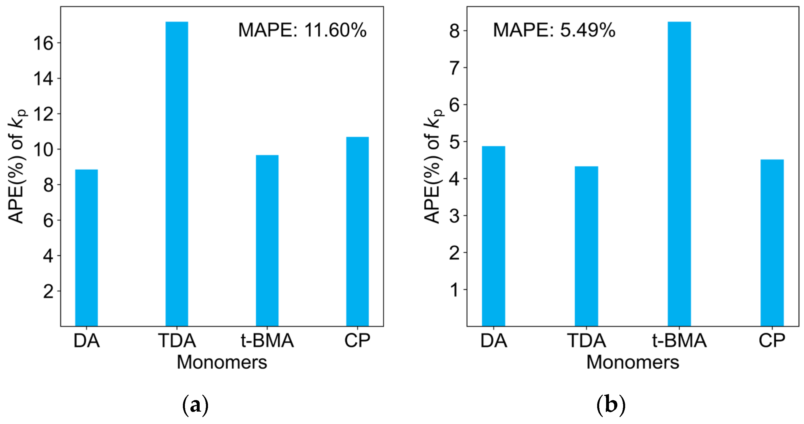 Molecules 29 04694 g004a