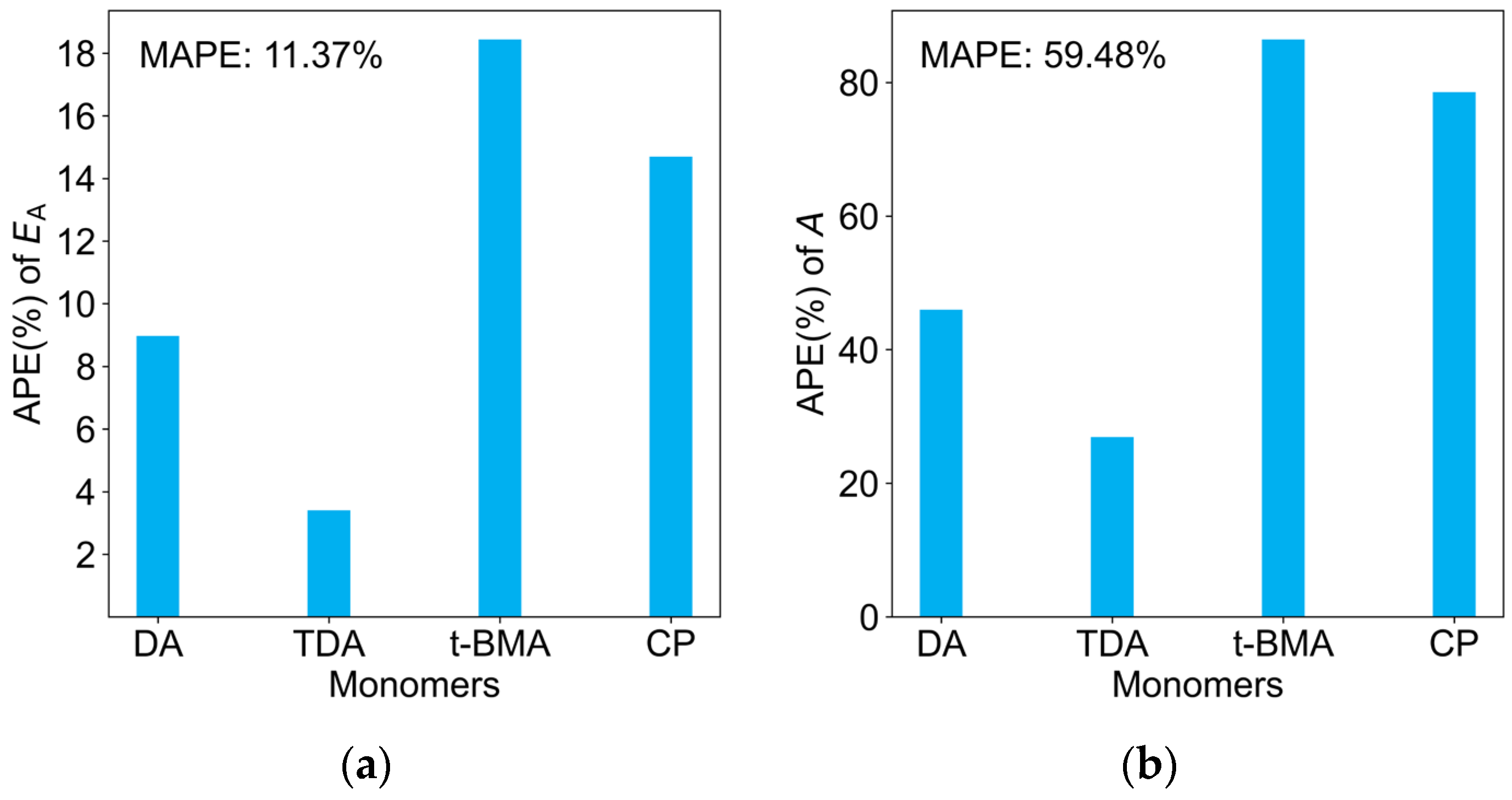 Molecules 29 04694 g006