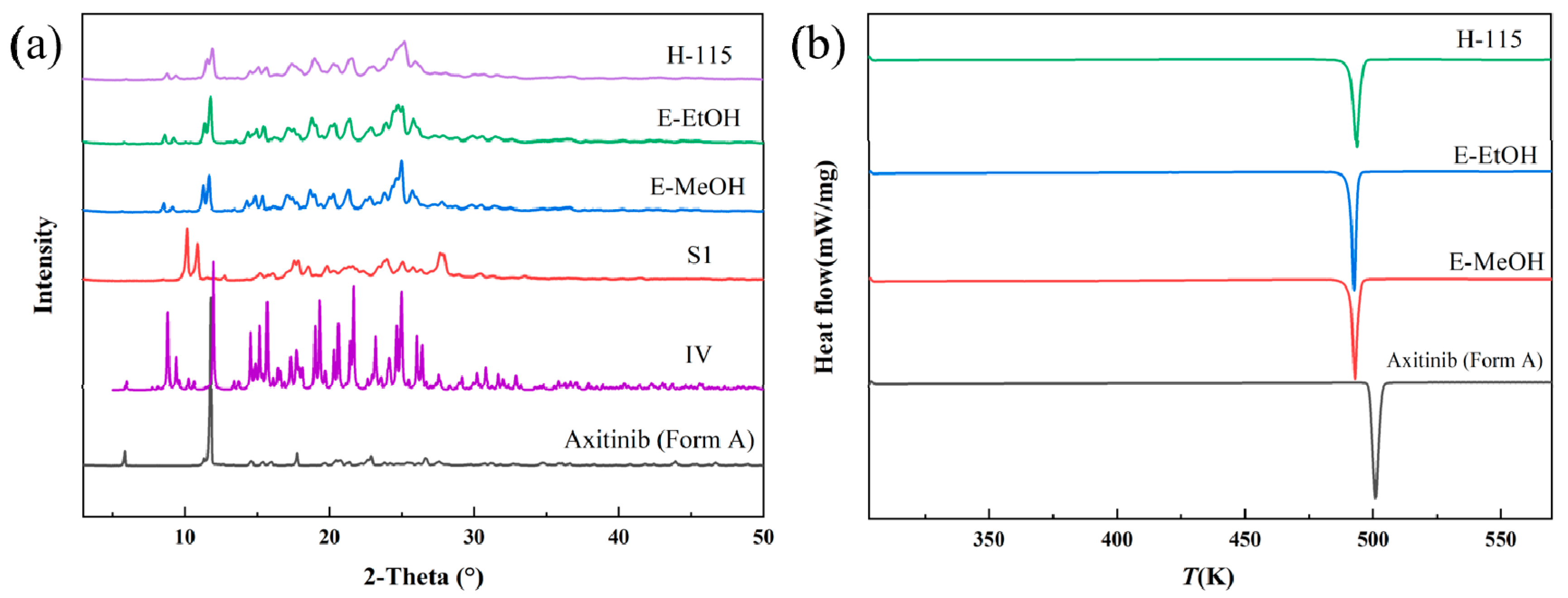 Molecules 29 04696 g004