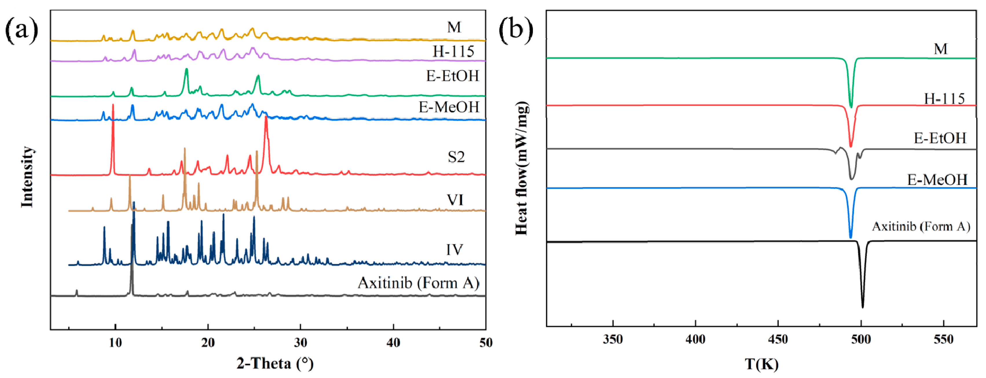 Molecules 29 04696 g005