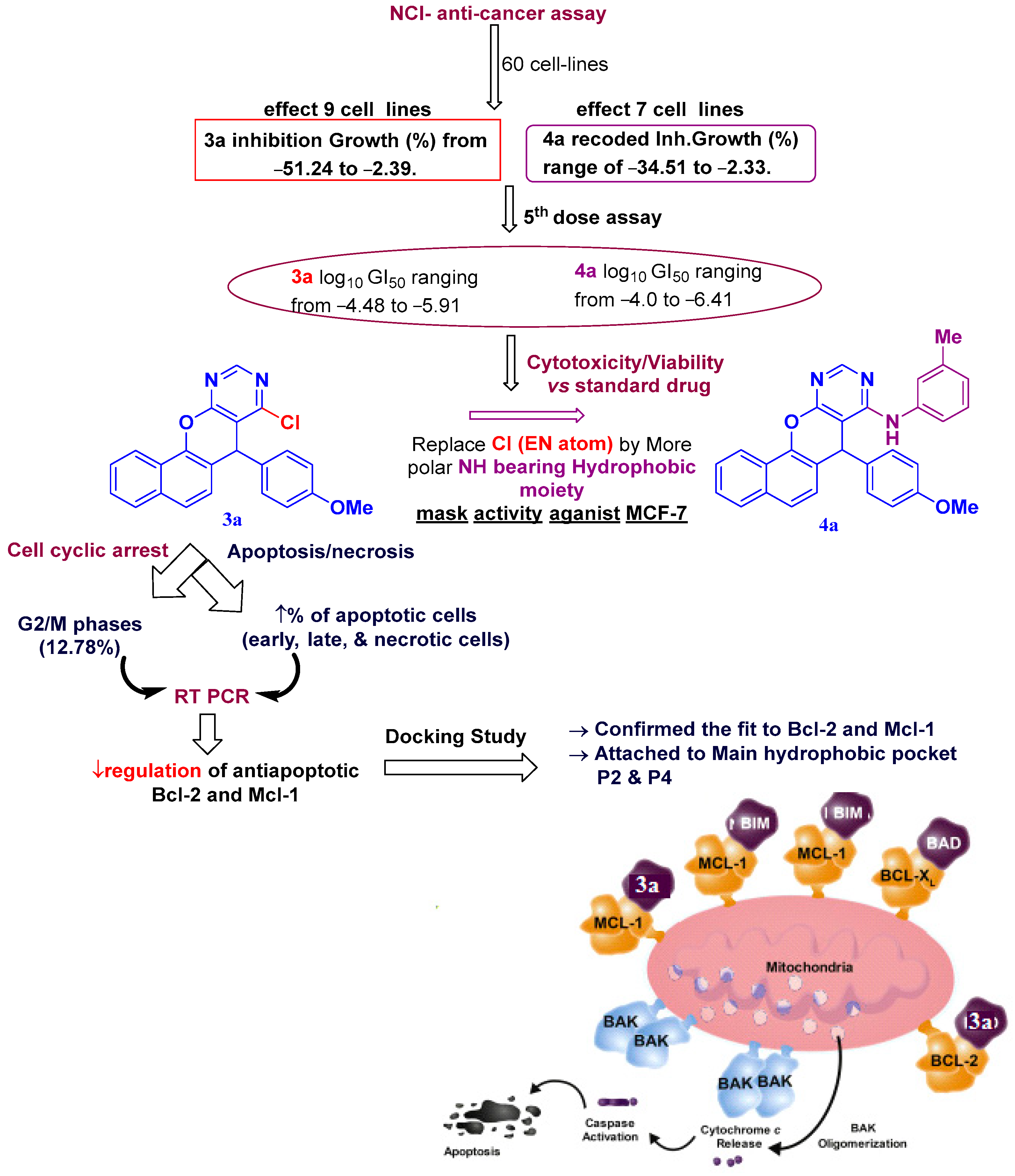 Molecules 29 04697 g016
