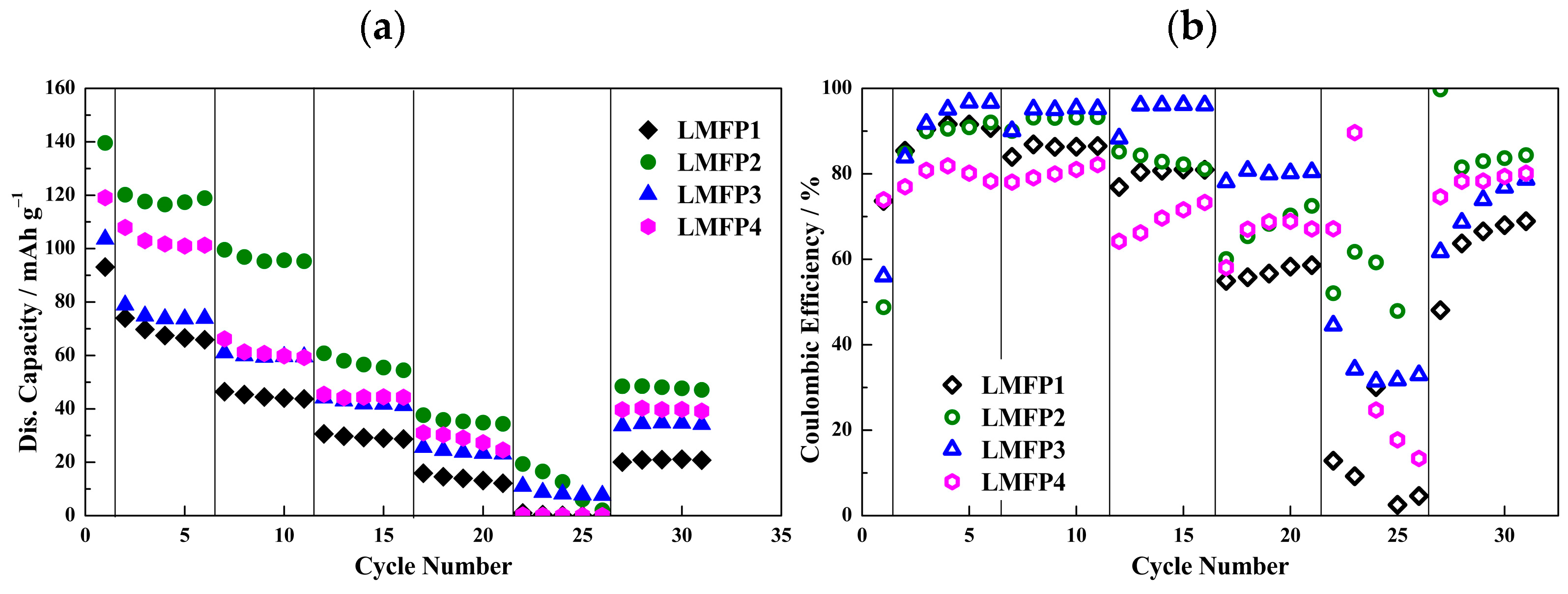 Molecules 29 04698 g009