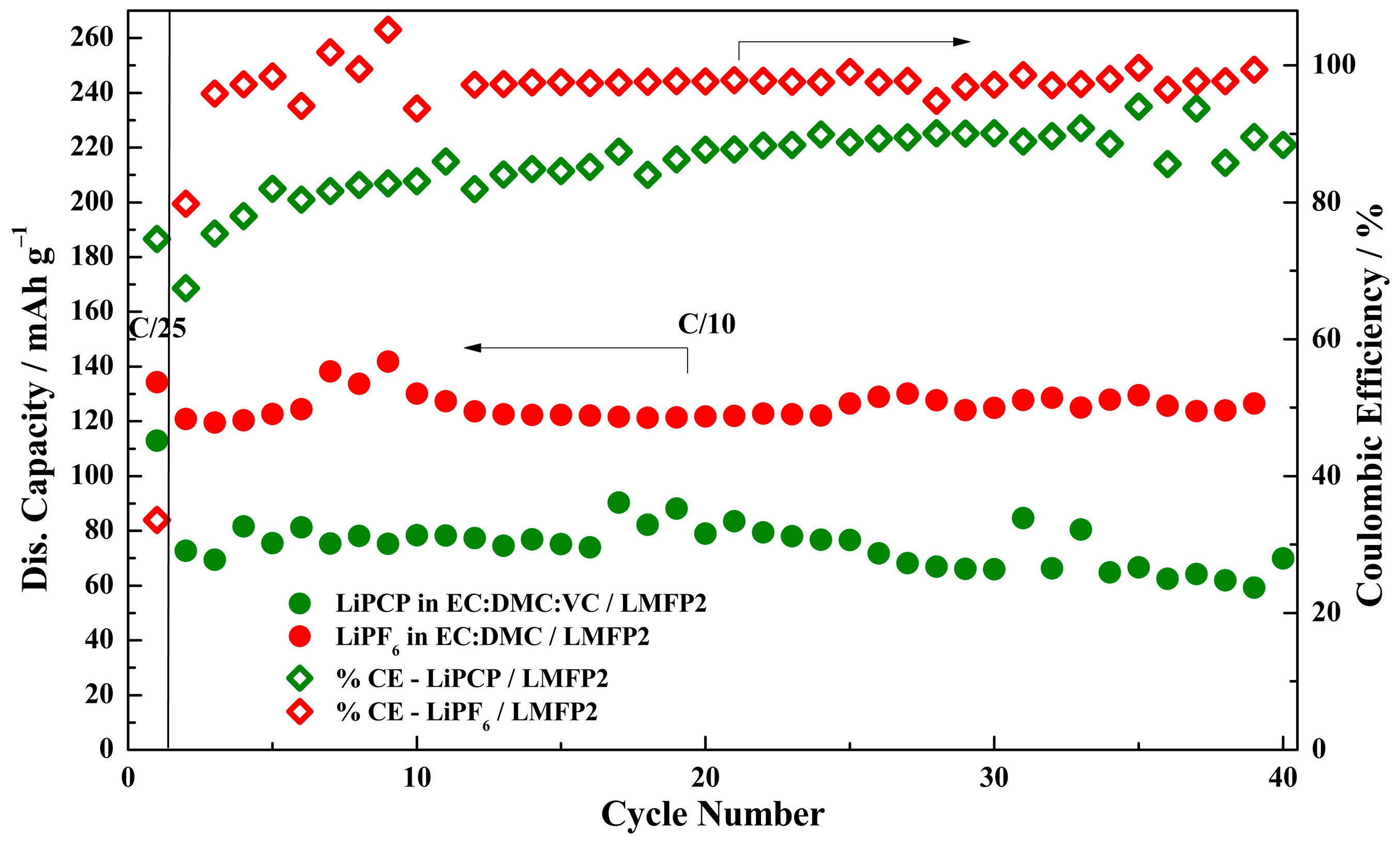 Molecules 29 04698 g012