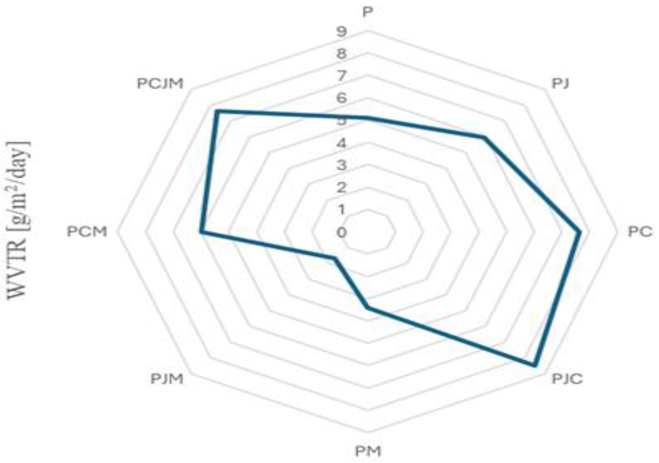 Molecules 29 04699 g003