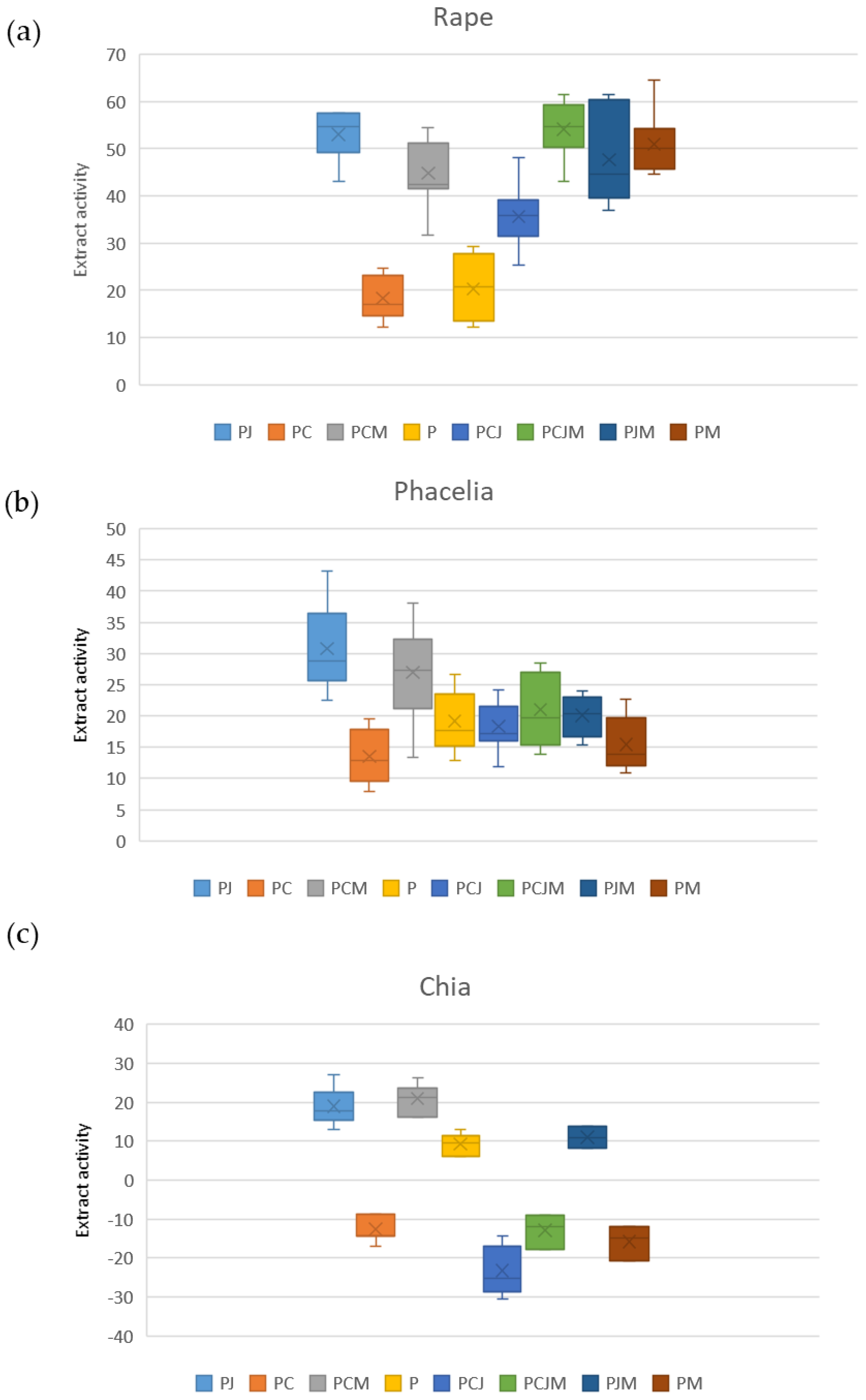 Molecules 29 04699 g004