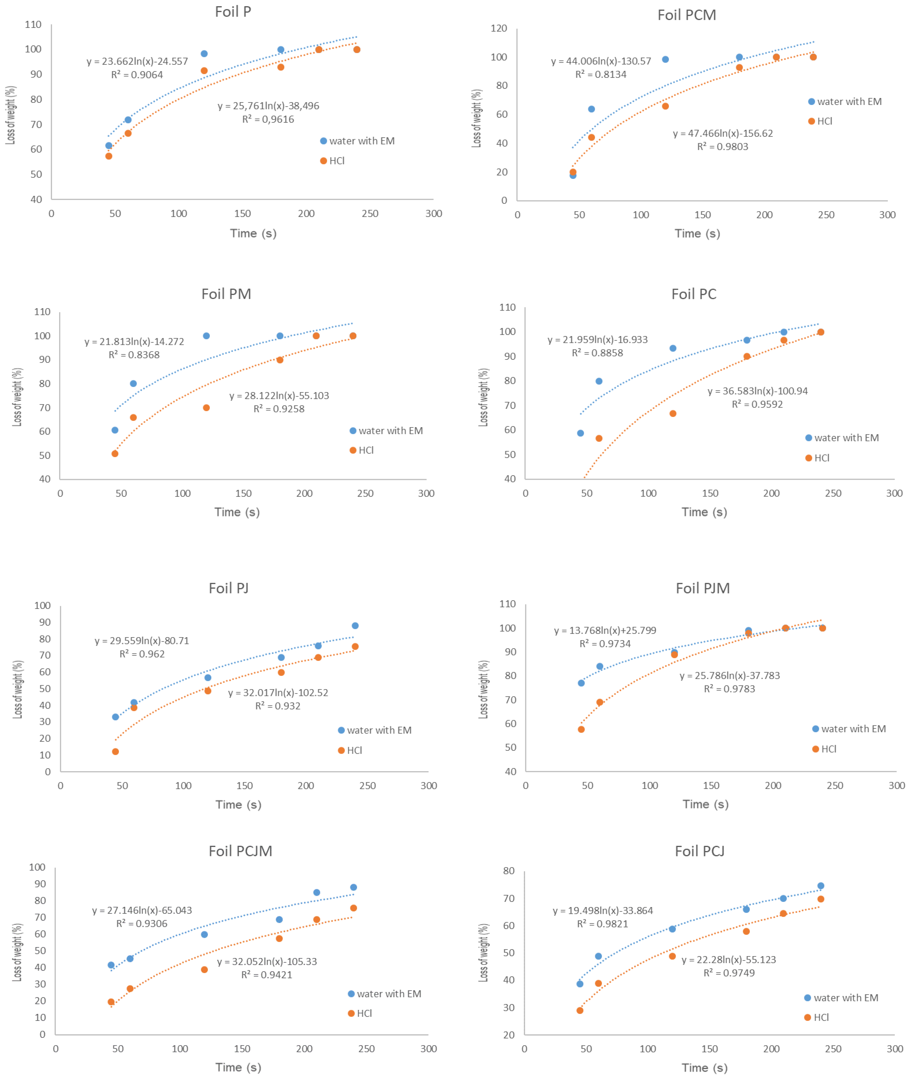 Molecules 29 04699 g006