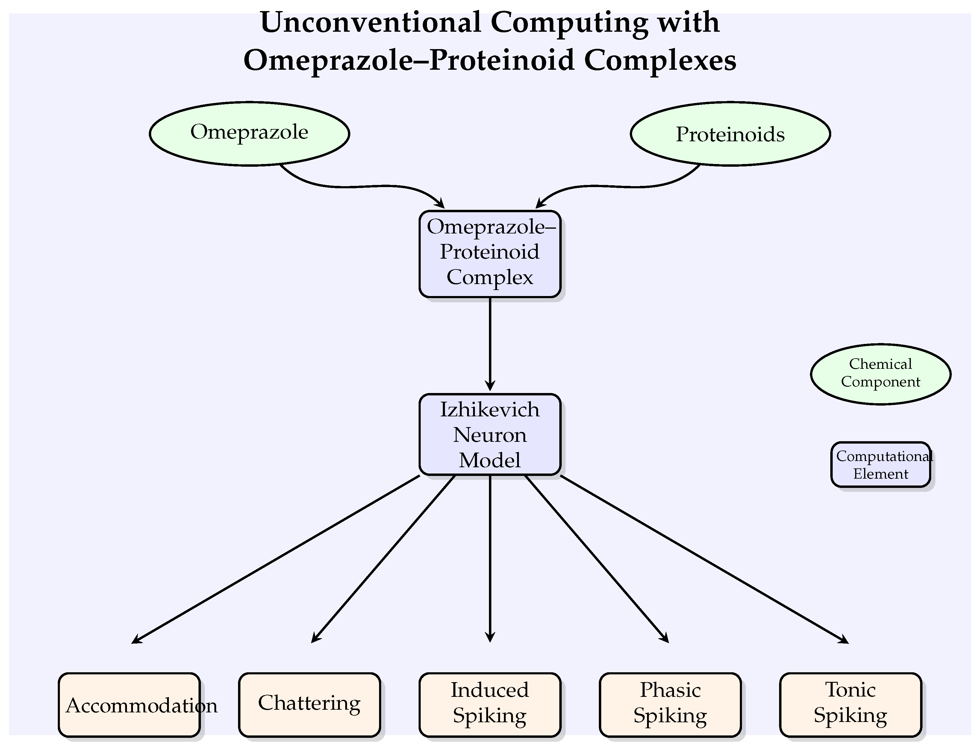 Molecules 29 04700 g002