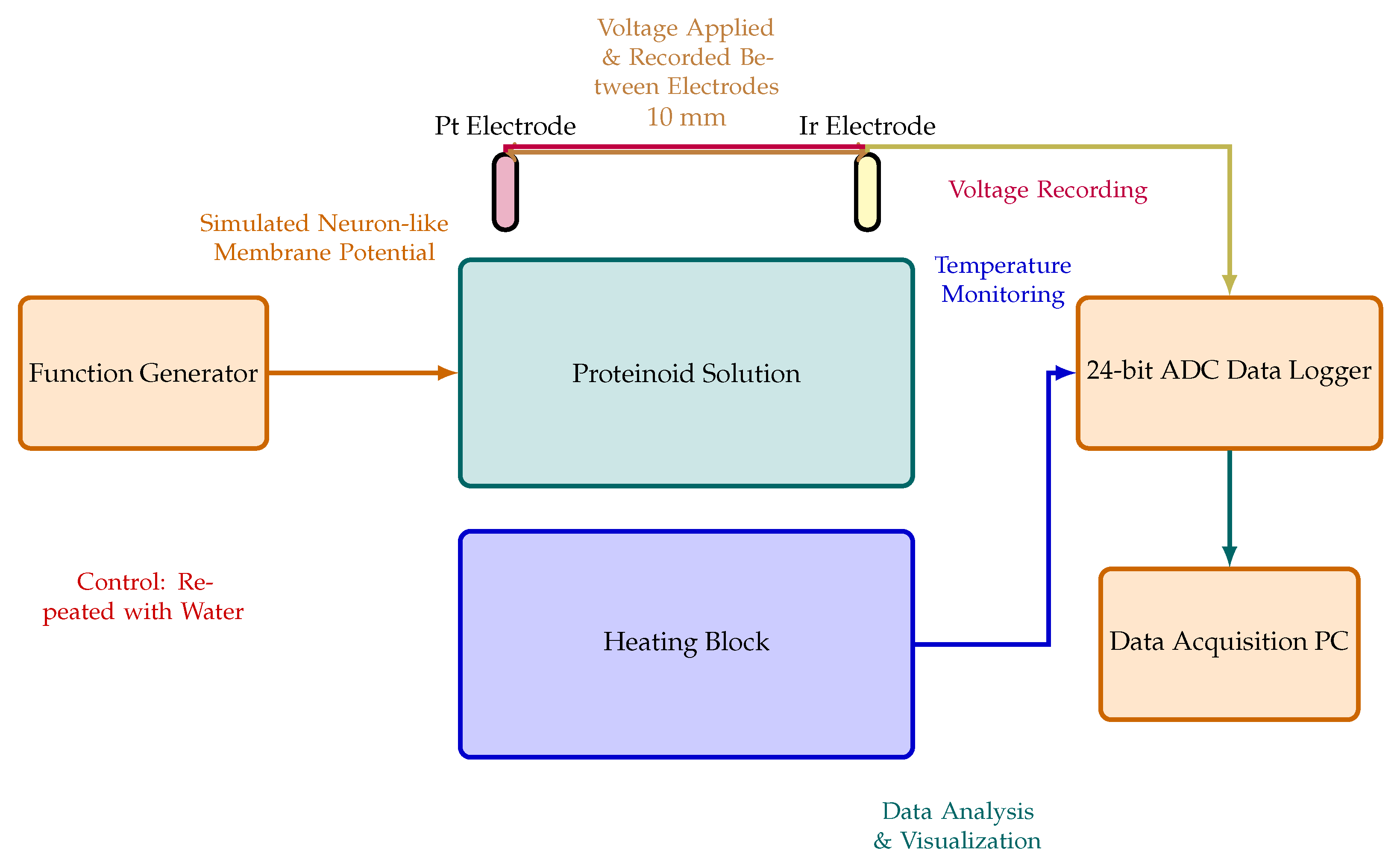 Molecules 29 04700 g003