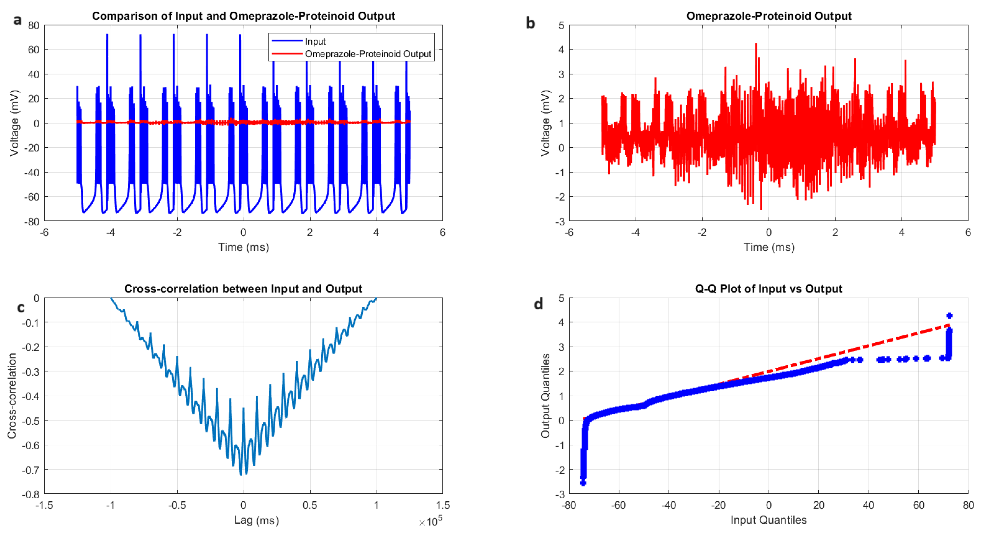Molecules 29 04700 g005