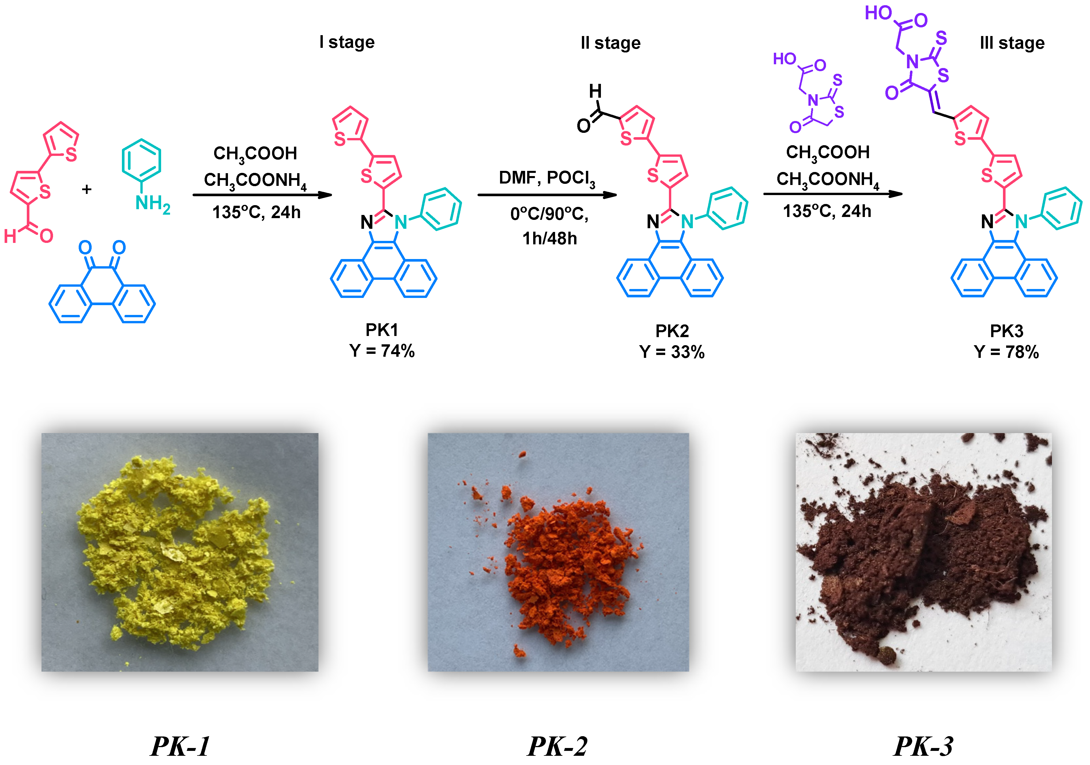 Molecules 29 04703 g001