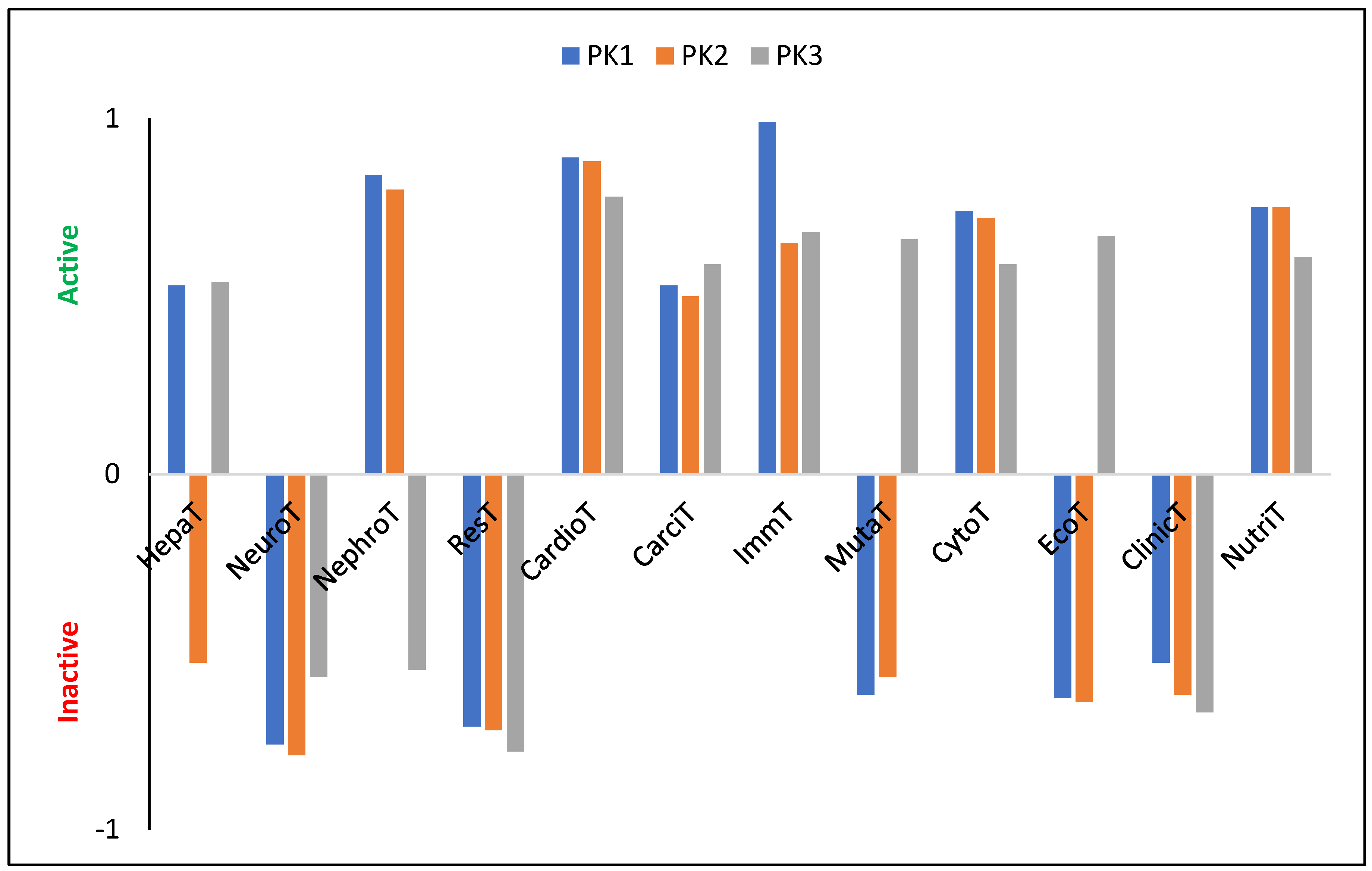 Molecules 29 04703 g004