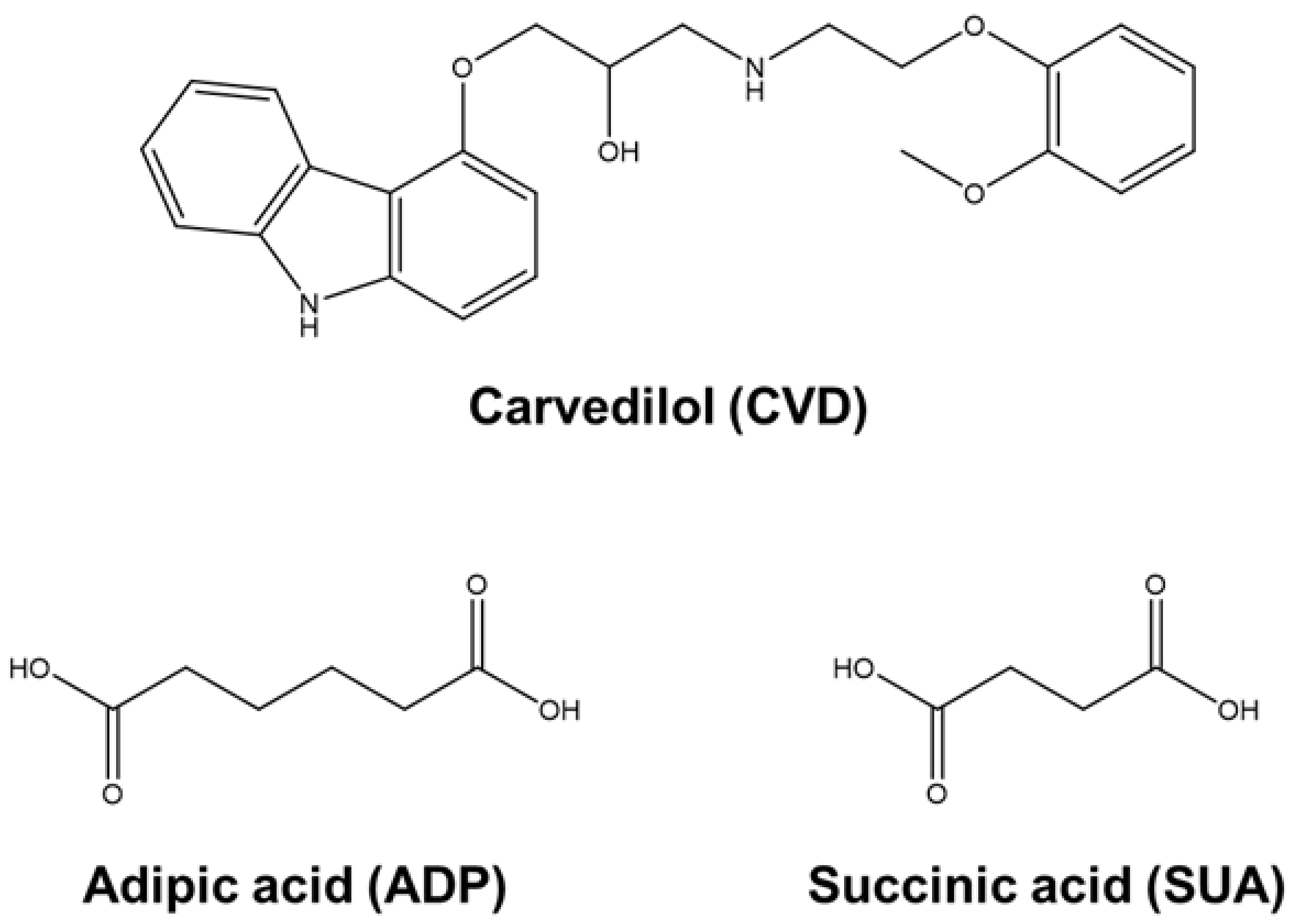 Molecules 29 04704 g001 Molecules 29 04704 g001