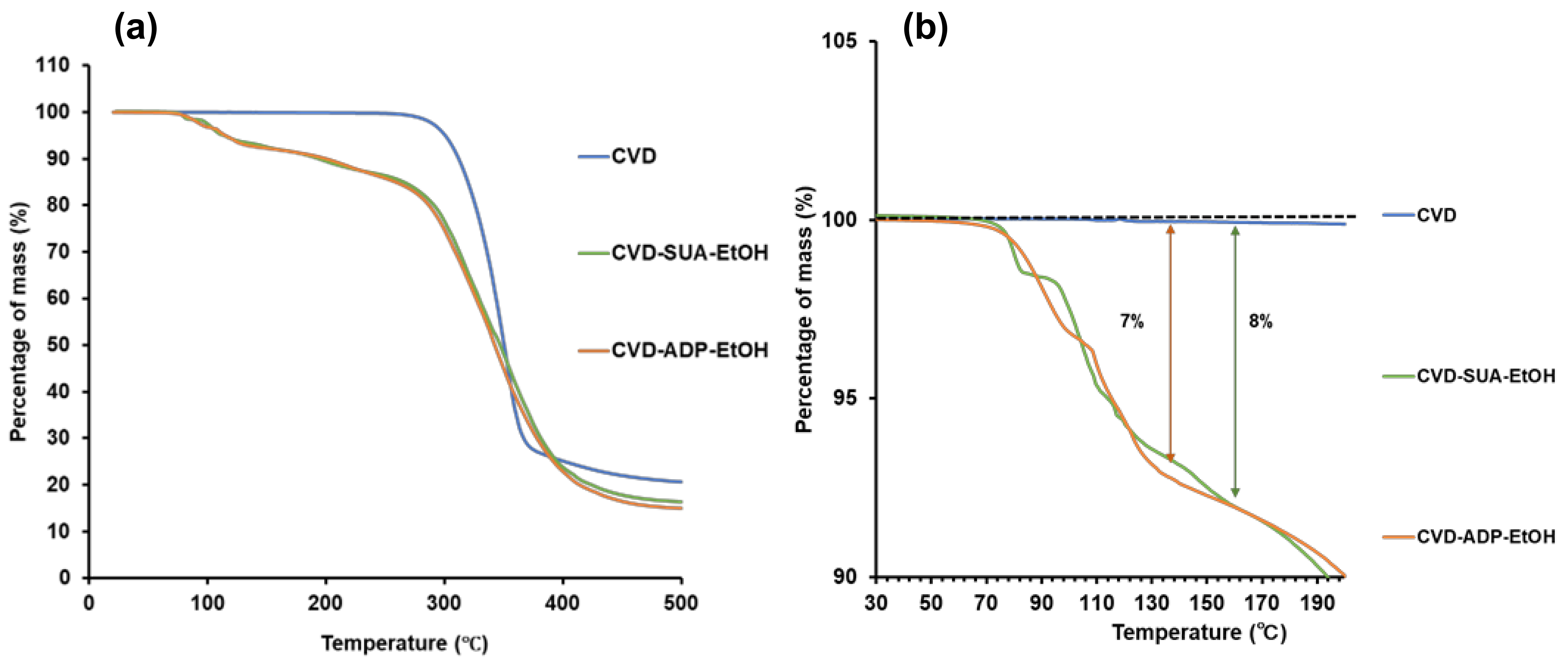 Molecules 29 04704 g005 Molecules 29 04704 g005
