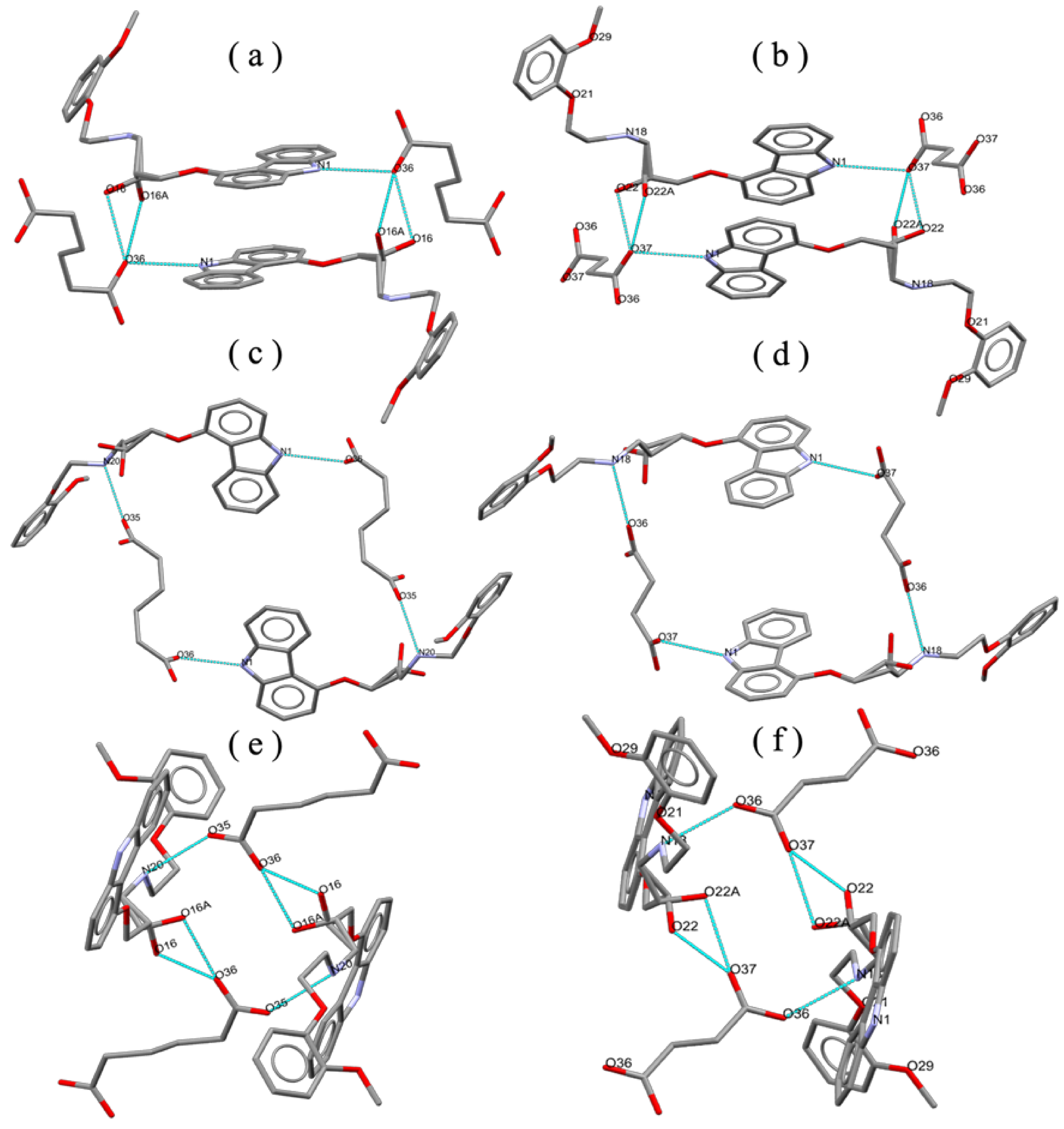 Molecules 29 04704 g007 Molecules 29 04704 g007