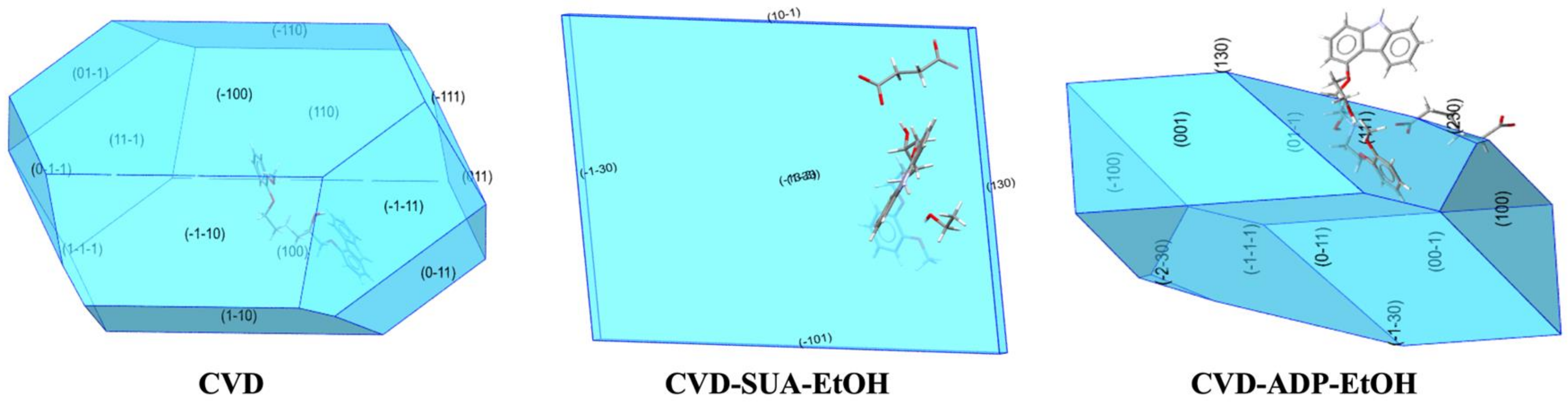 Molecules 29 04704 g009 Molecules 29 04704 g009