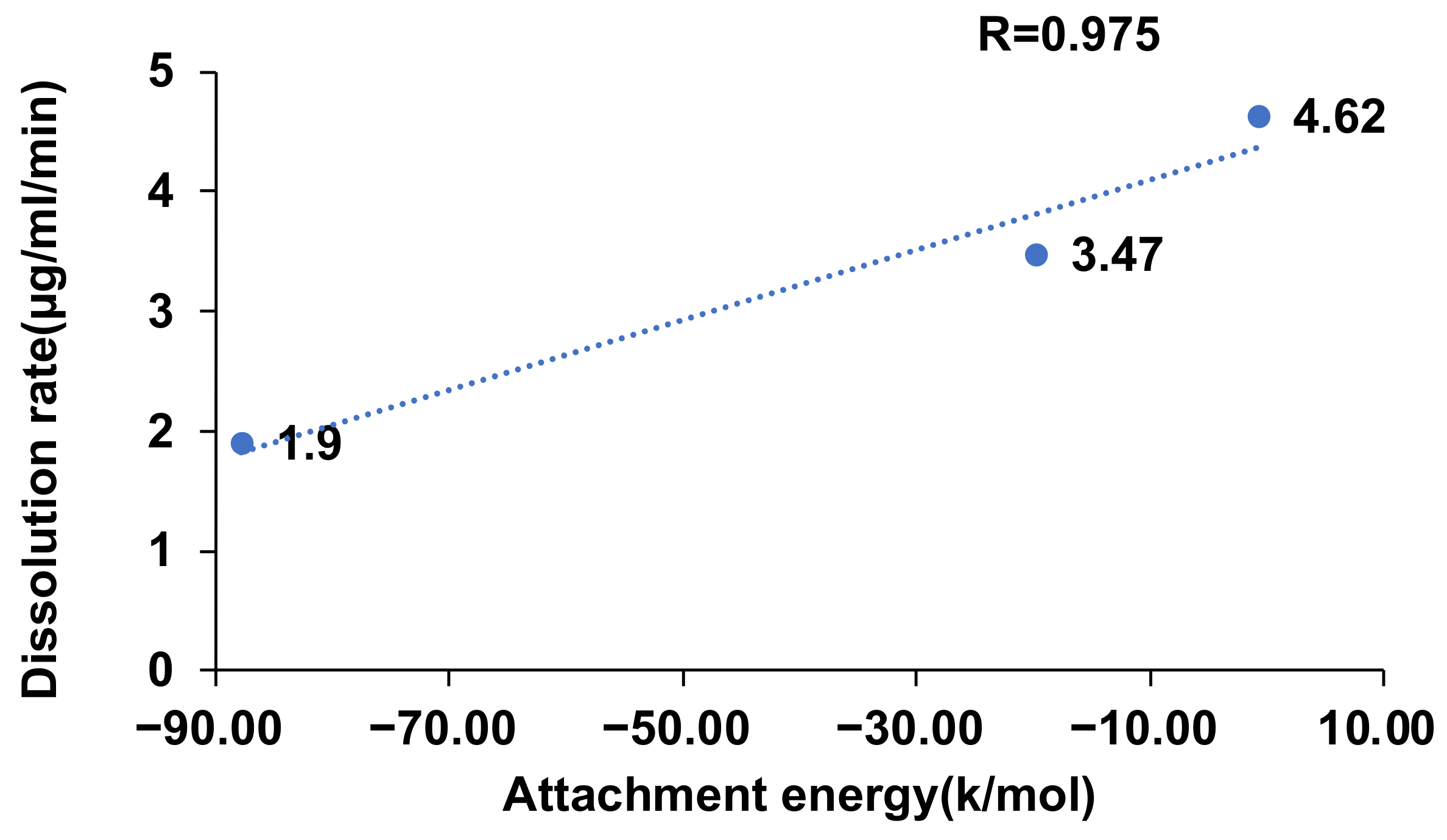 Molecules 29 04704 g010 Molecules 29 04704 g010