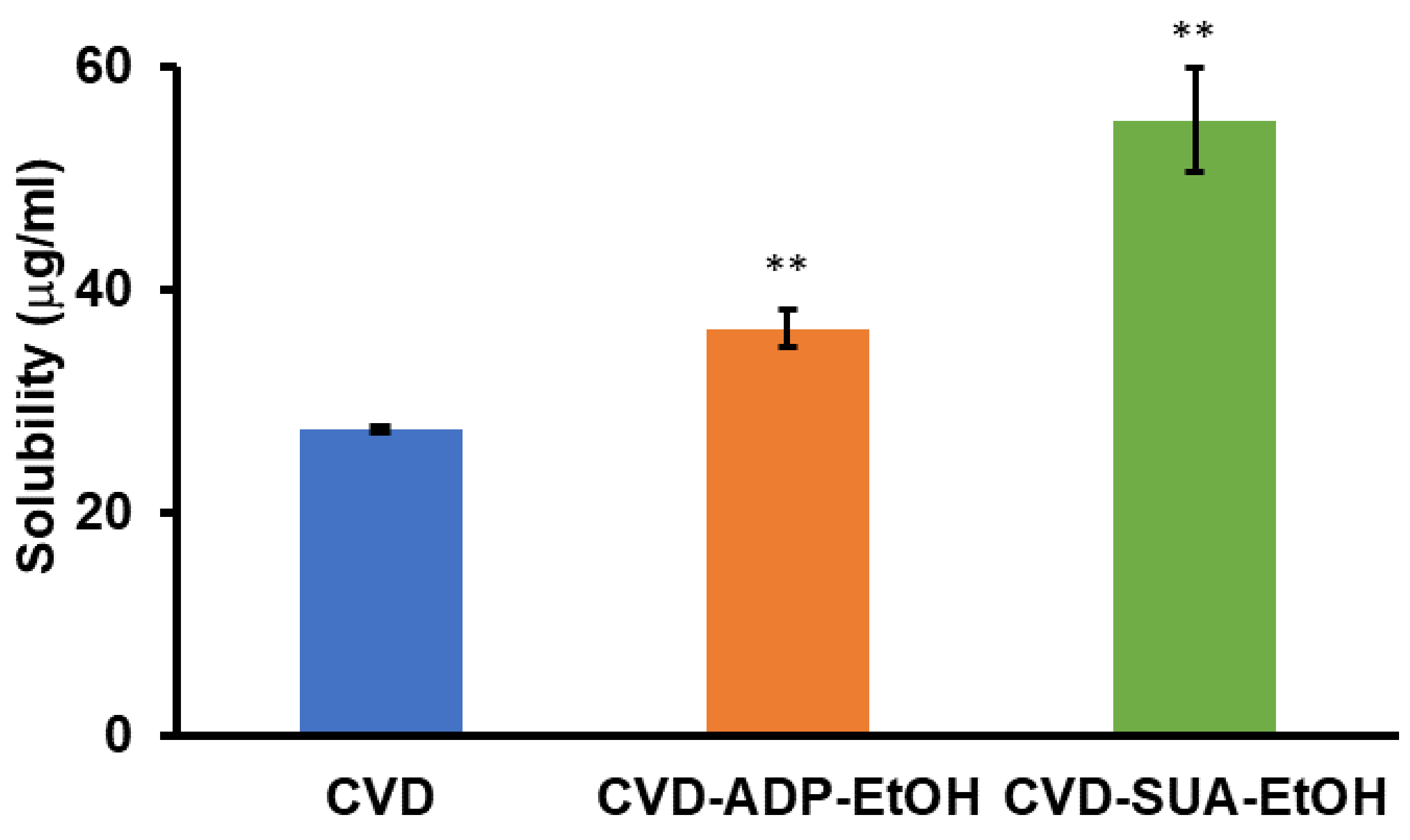 Molecules 29 04704 g011 Molecules 29 04704 g011