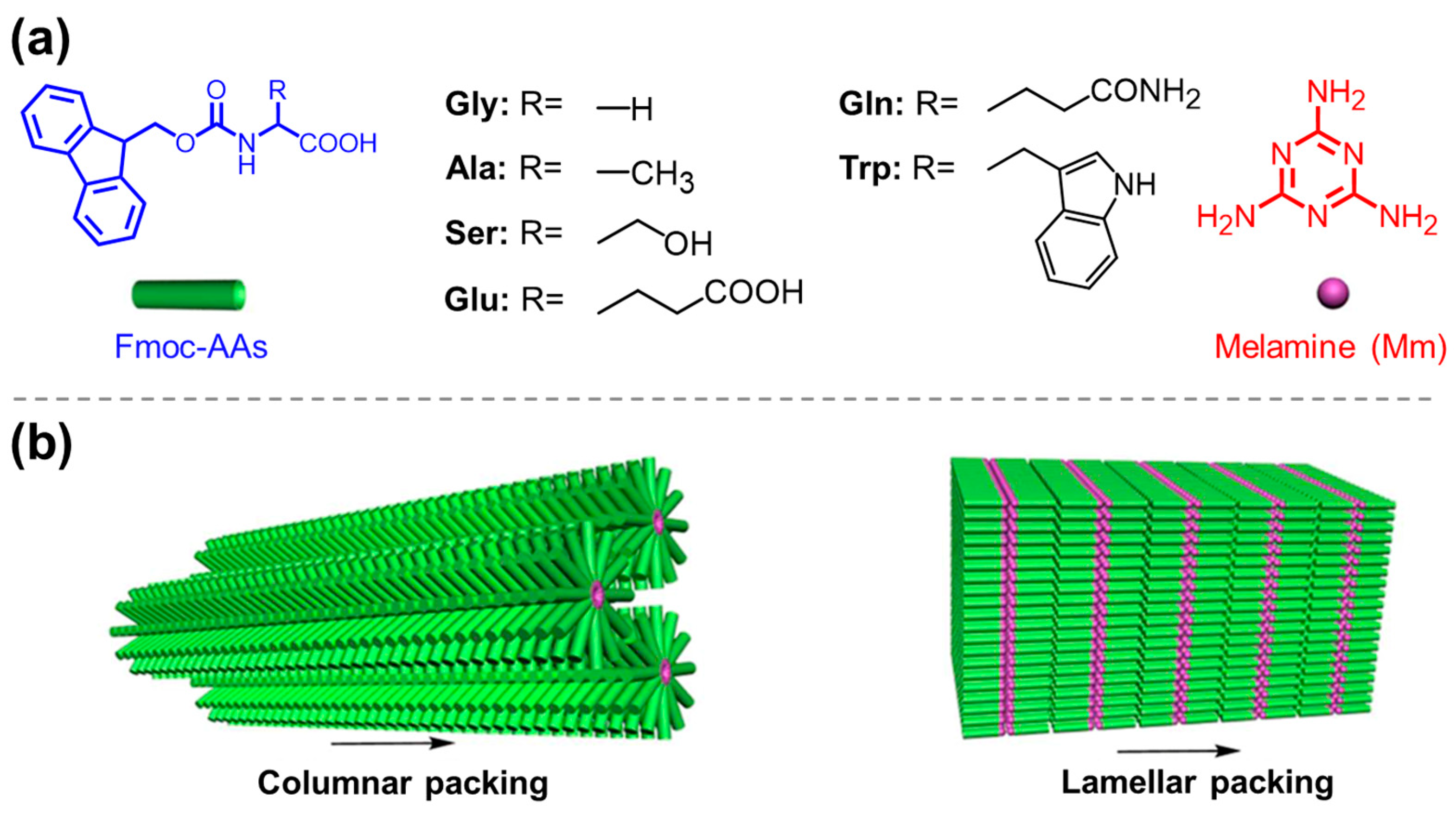 Molecules 29 04705 g020