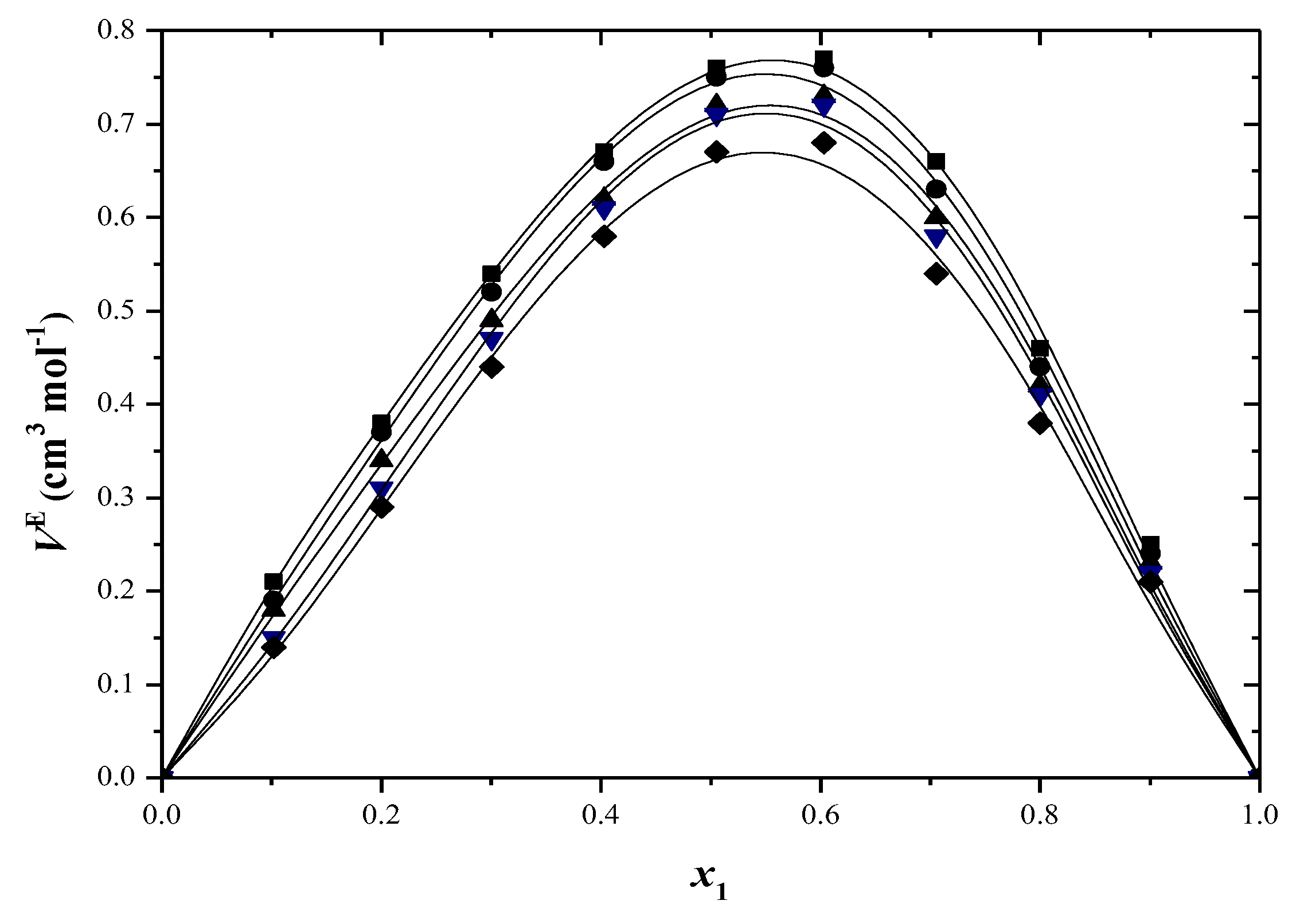 Molecules 29 04706 g001