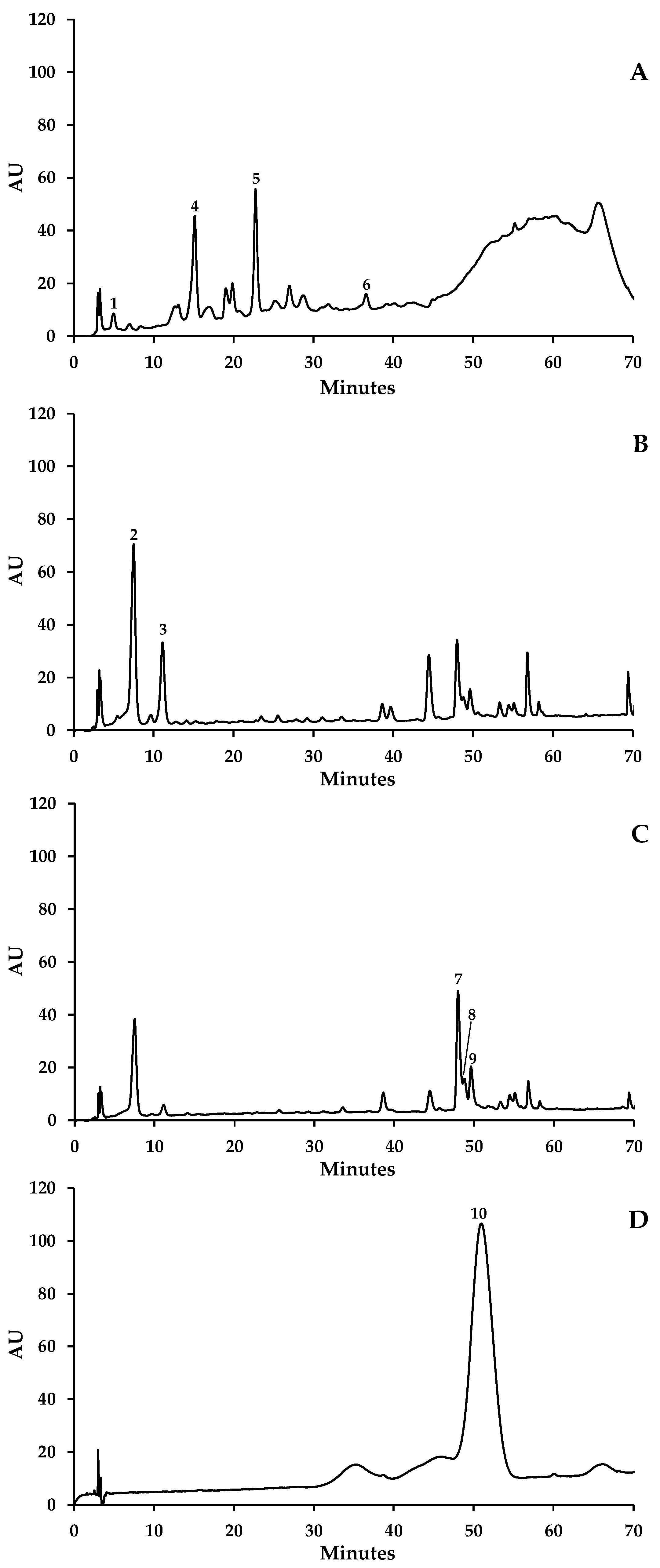 Molecules 29 04708 g001