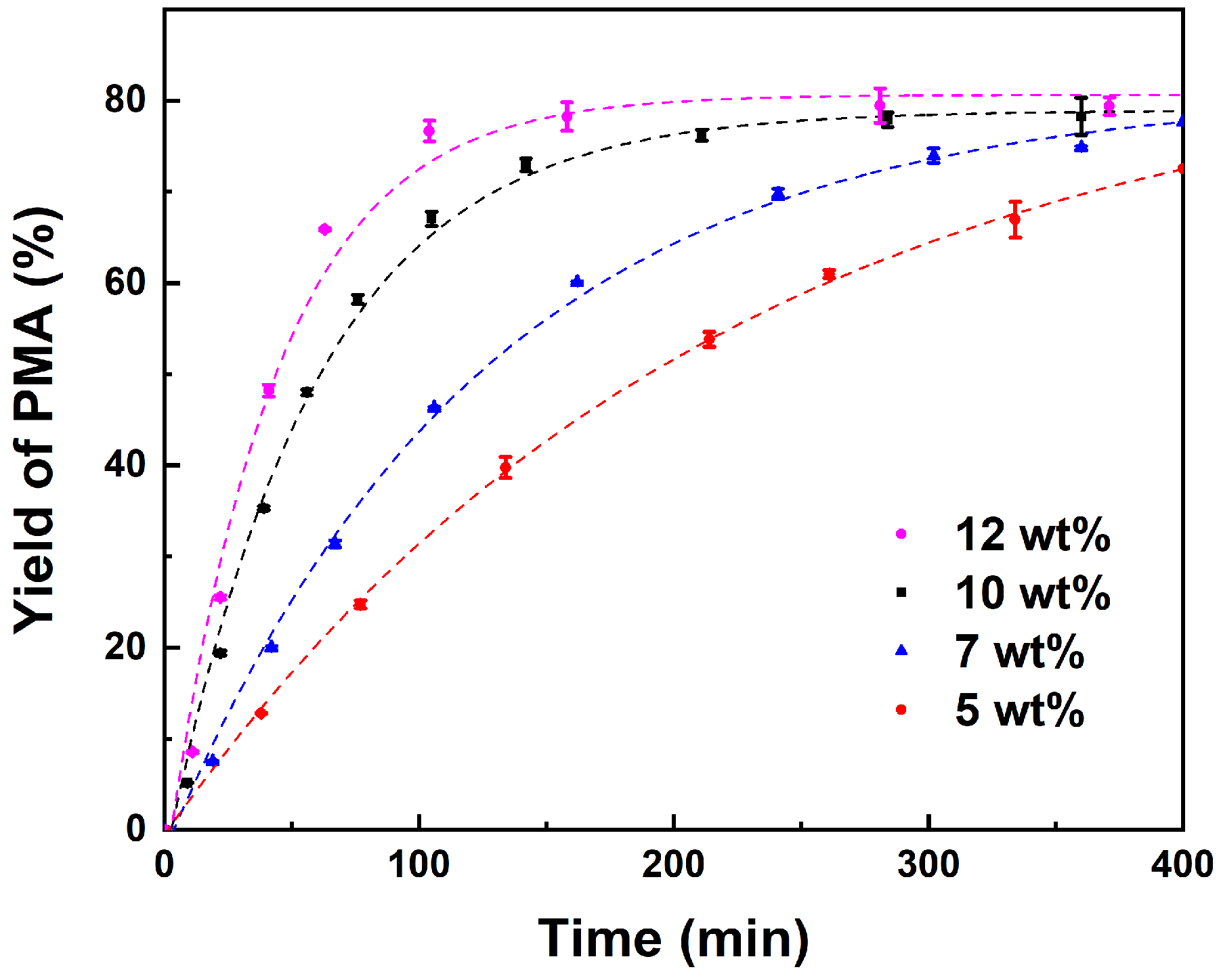 Molecules 29 04709 g002