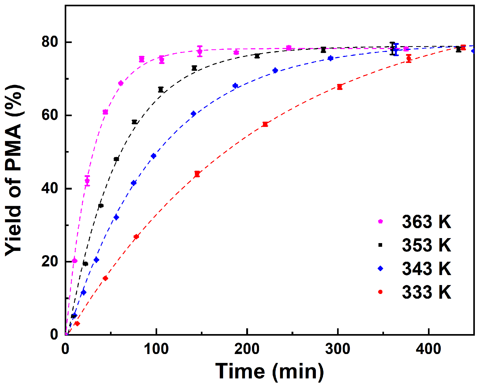 Molecules 29 04709 g004