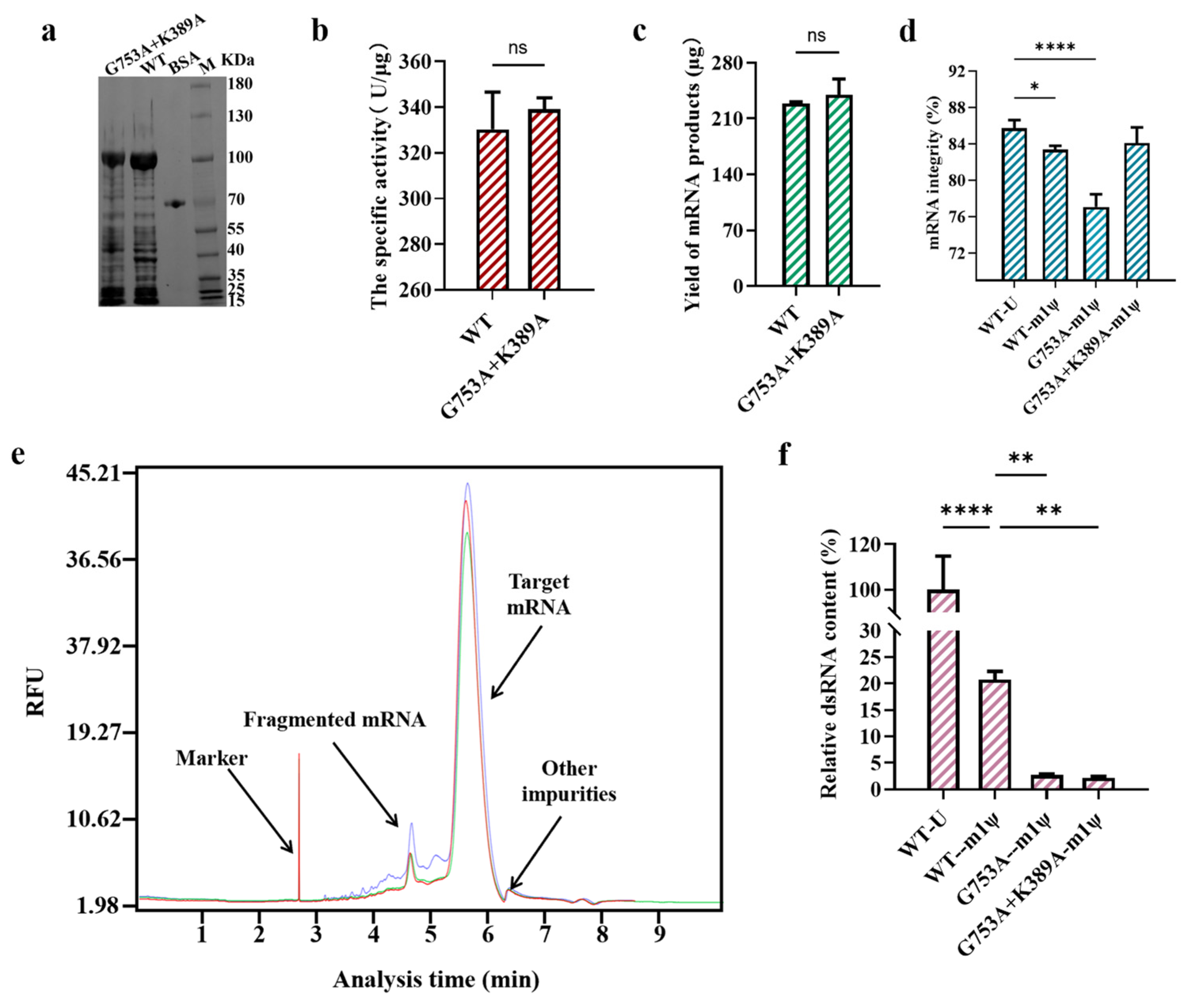 Molecules 29 04713 g006