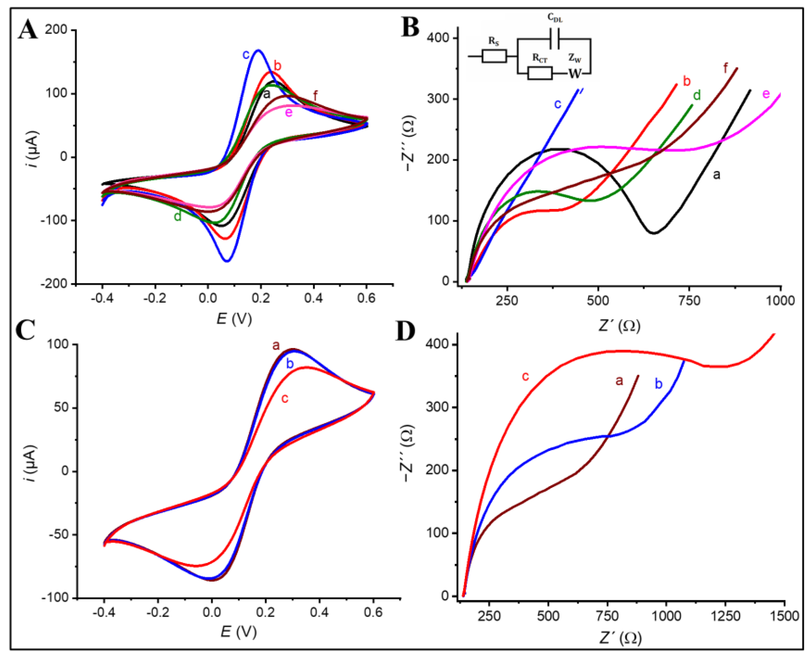 Molecules 29 04714 g002