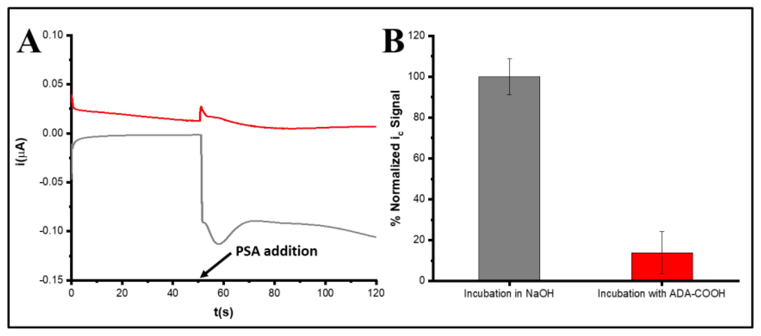Molecules 29 04714 g004