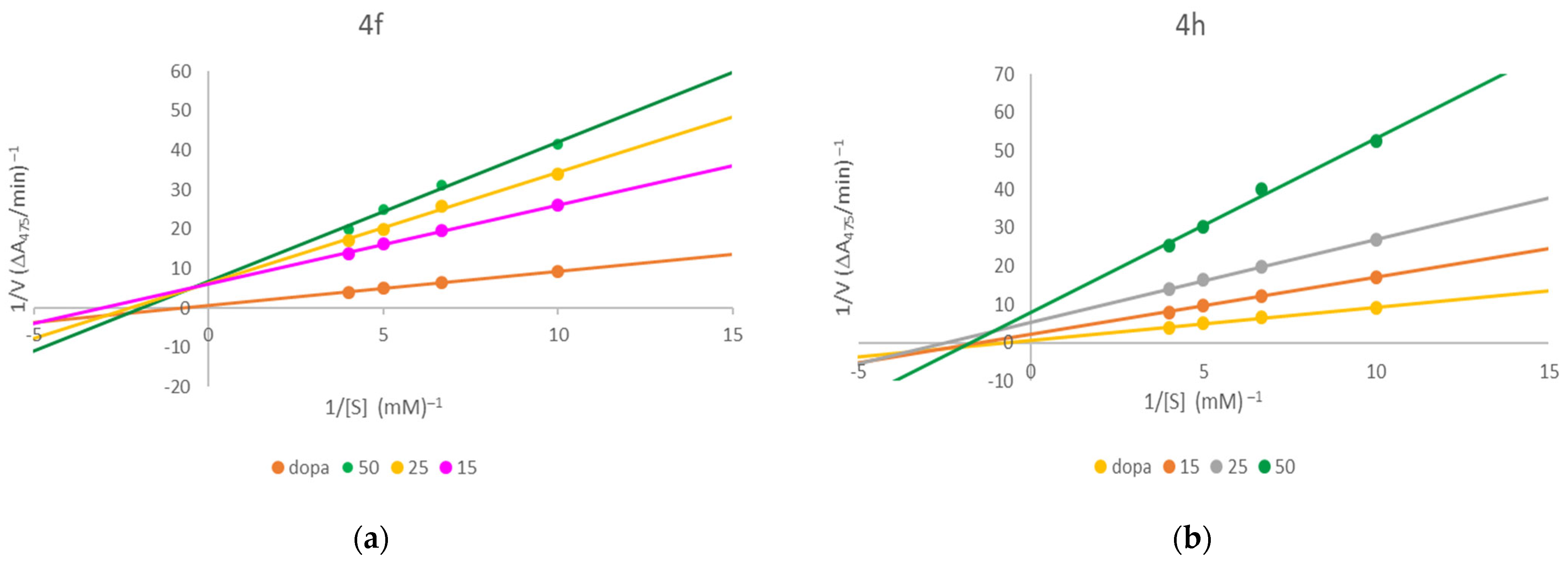 Molecules 29 04716 g001