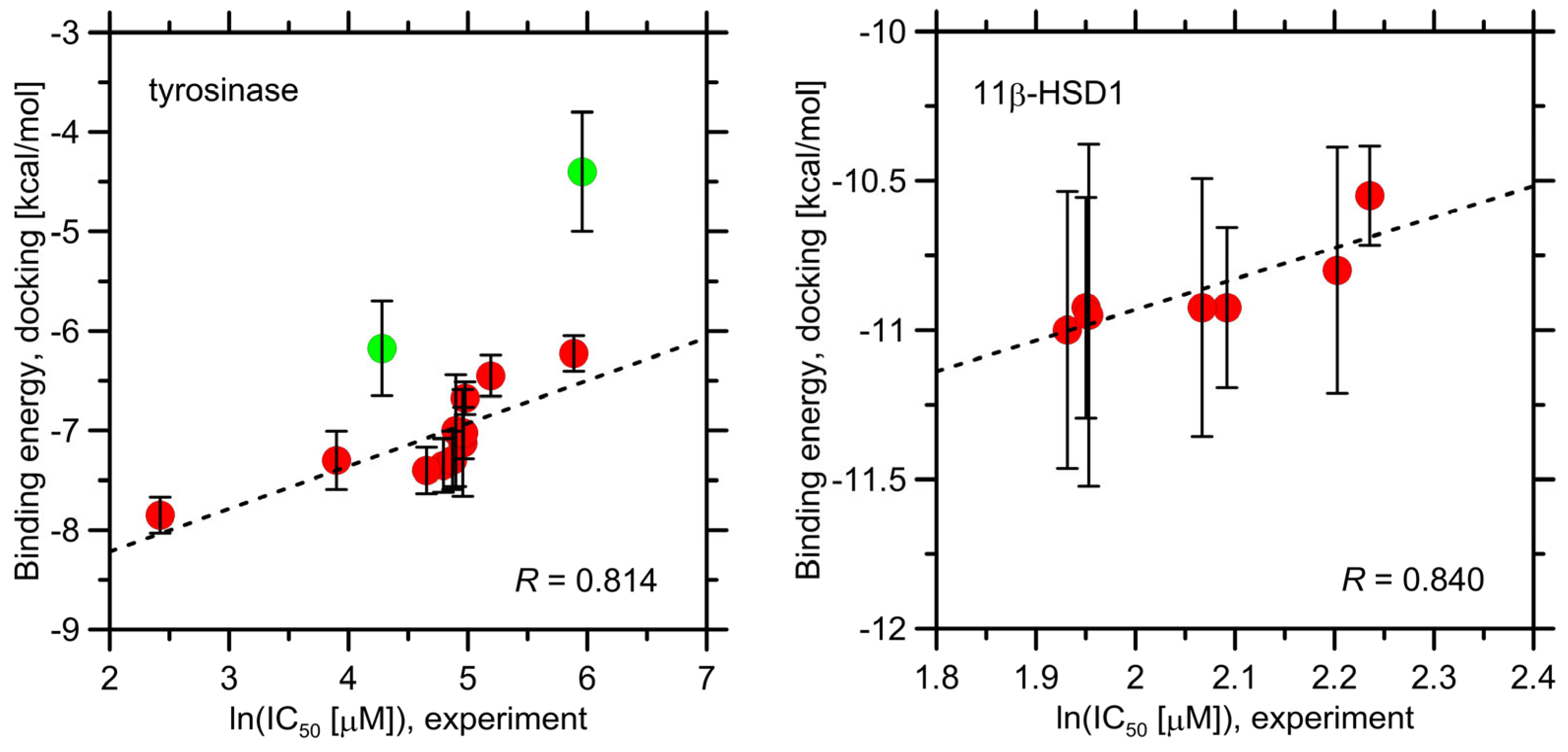 Molecules 29 04716 g002