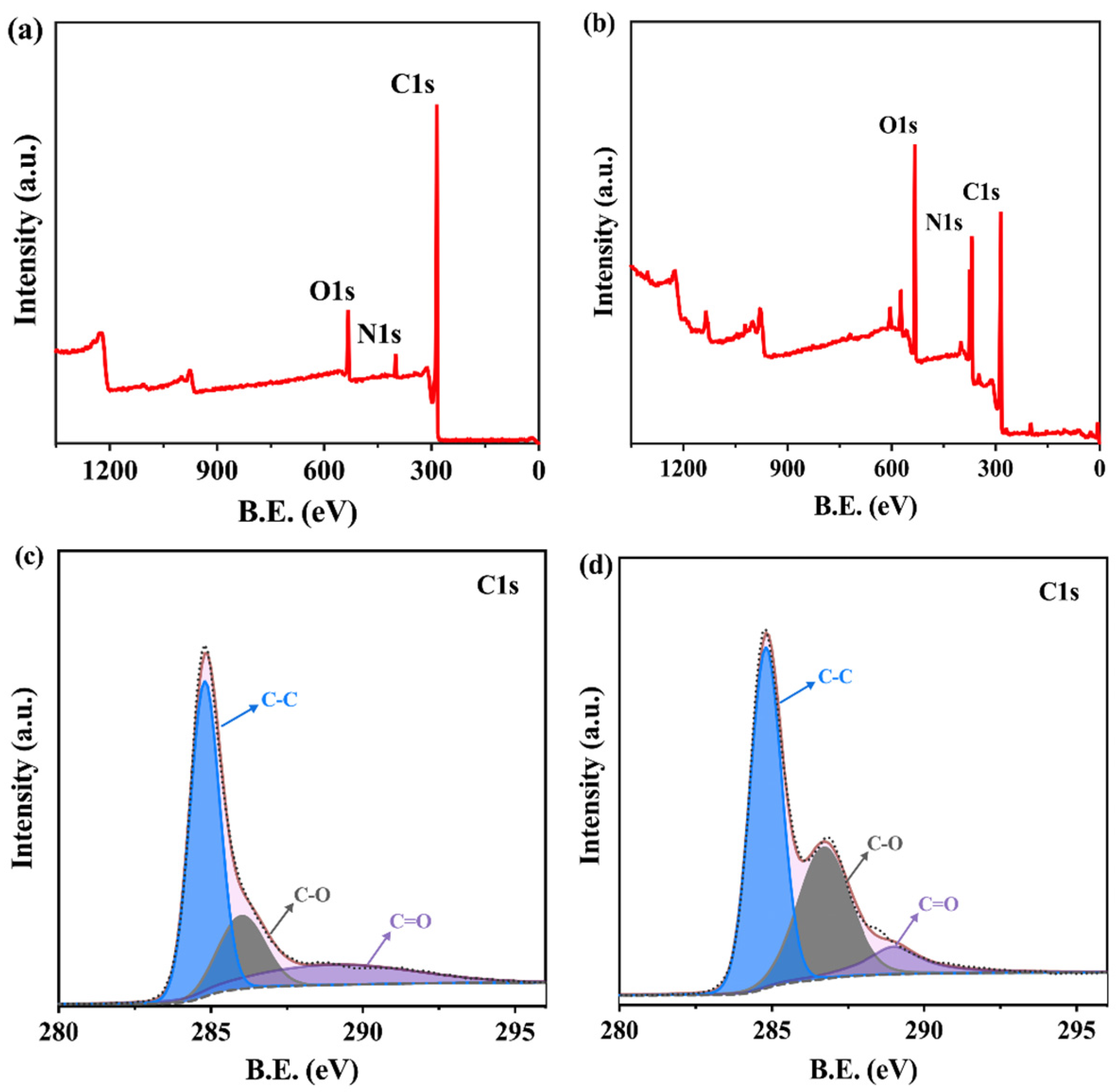 Molecules 29 04718 g002