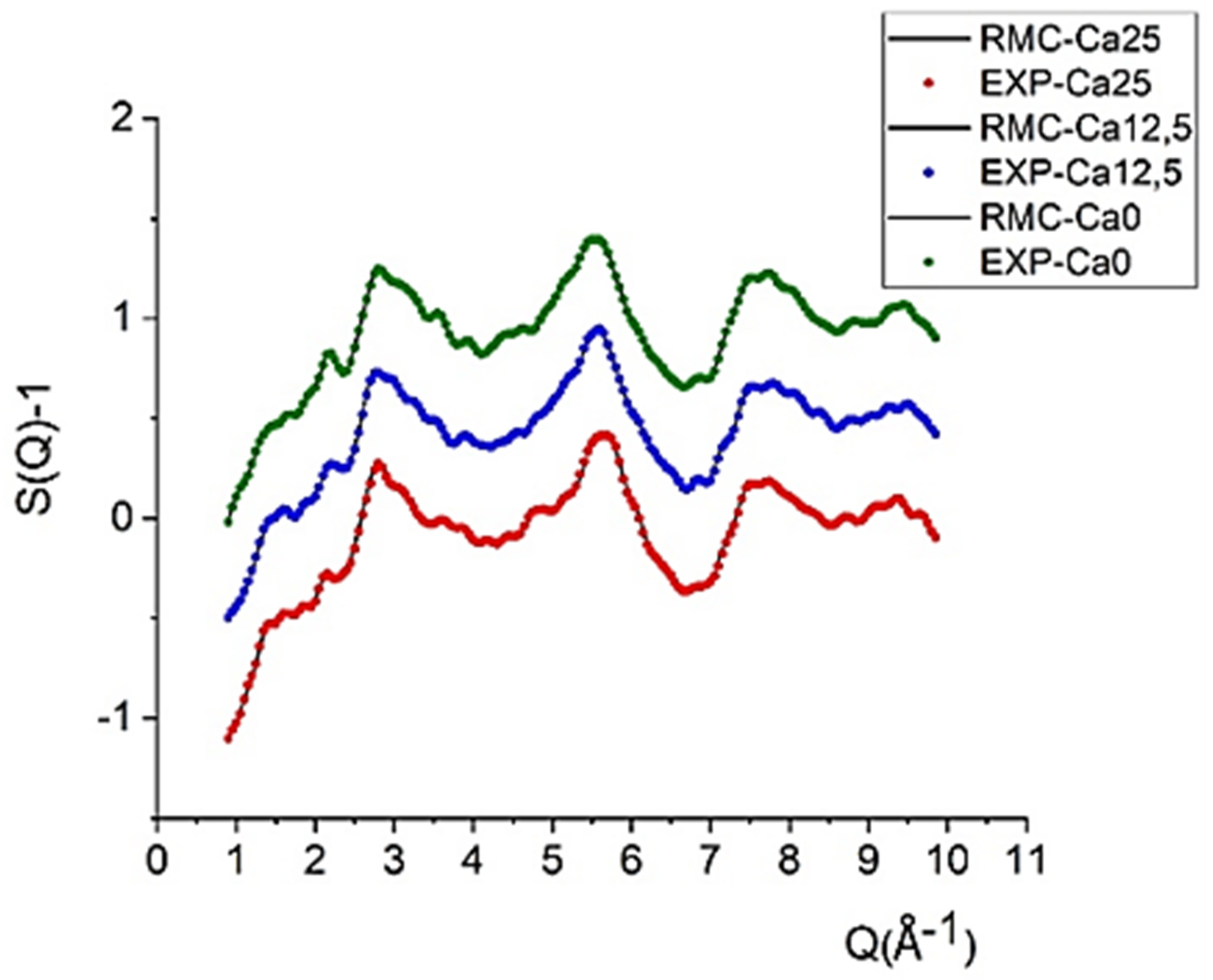 Molecules 29 04720 g003 Molecules 29 04720 g003