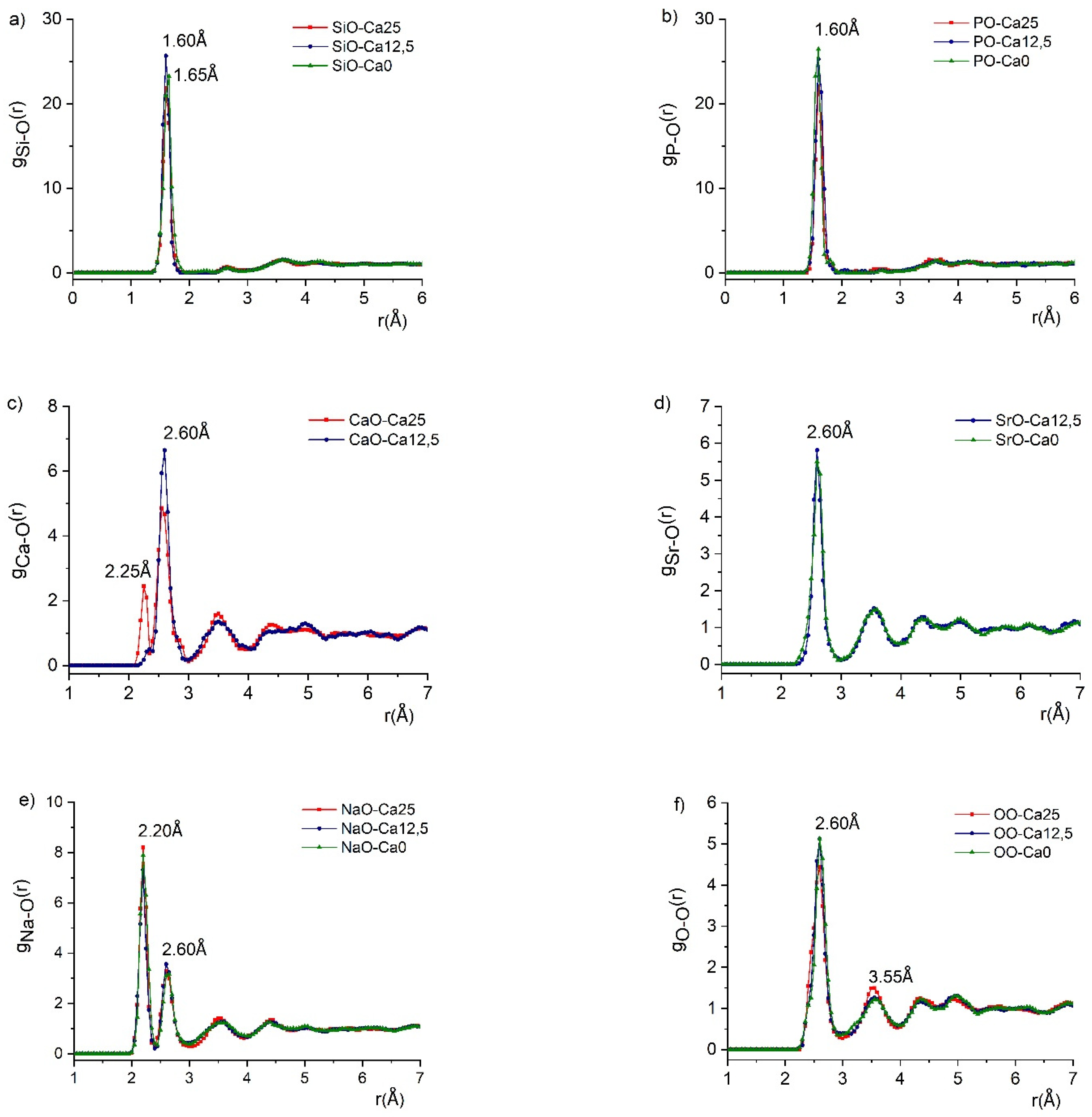Molecules 29 04720 g004 Molecules 29 04720 g004