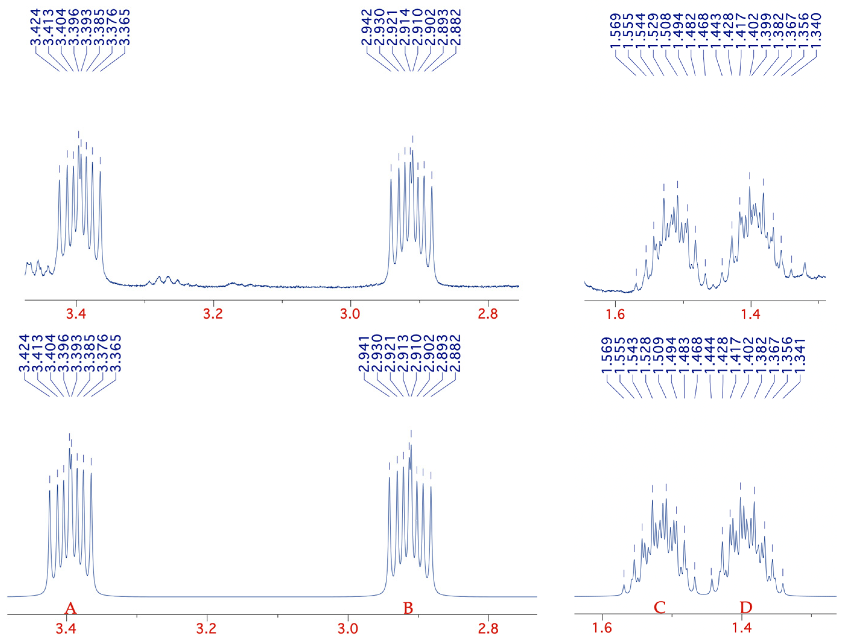 Molecules 29 04722 g003 Molecules 29 04722 g003