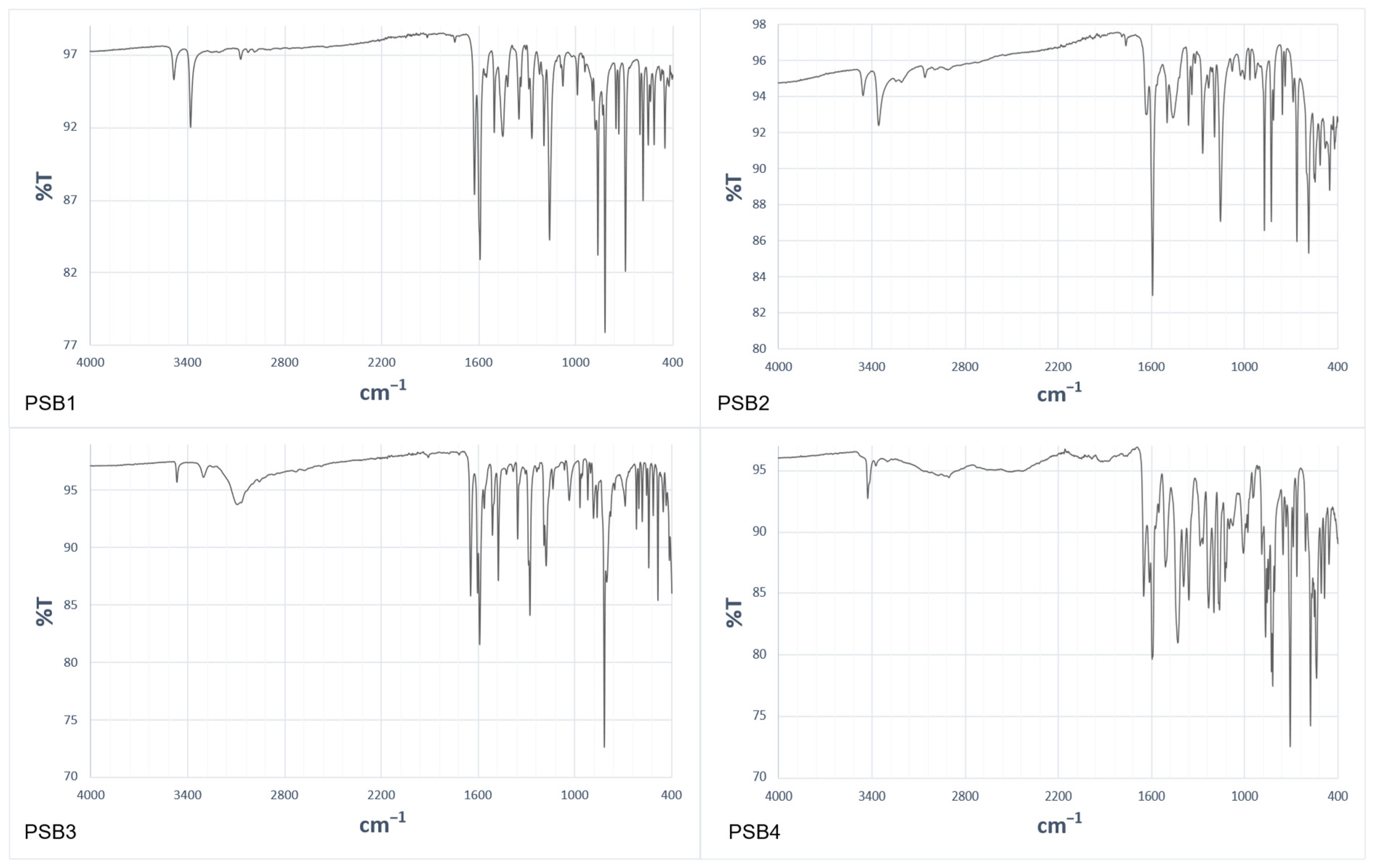 Molecules 29 04726 g002